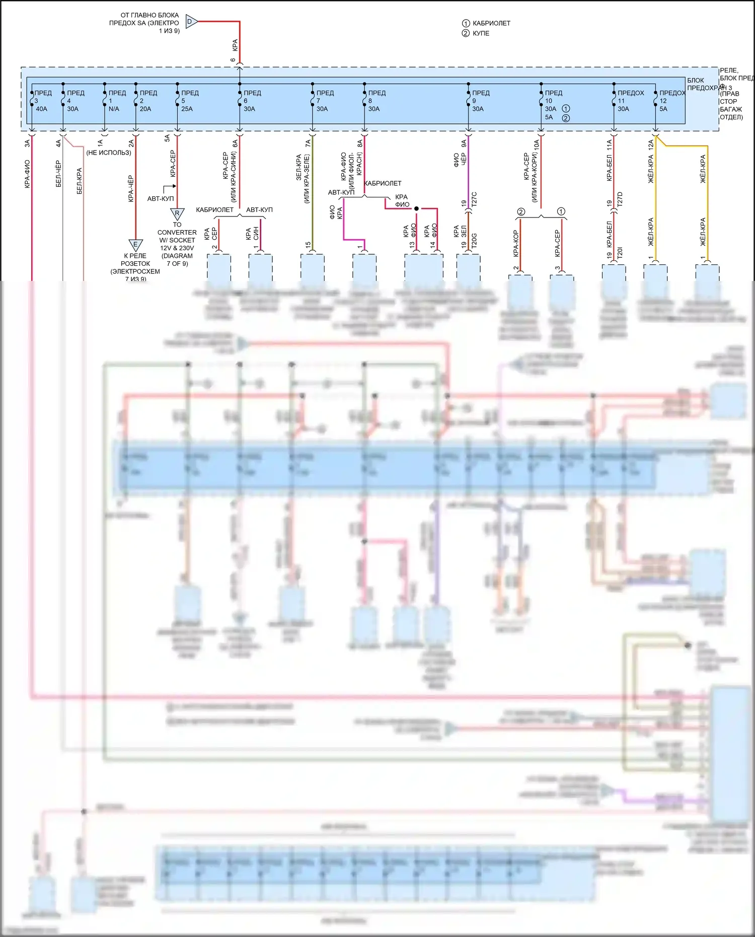 S5 Audi I рестайлинг (2011-2016): Электросхема блока предохранителей реле (3 из 9) 