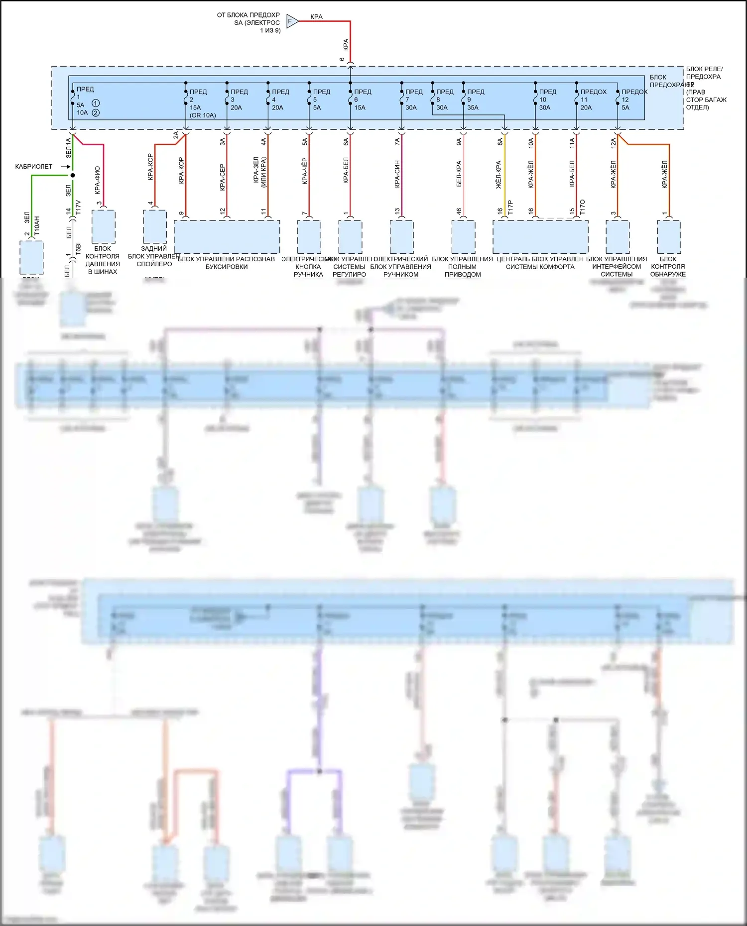 S5 Audi I рестайлинг (2011-2016): Электросхема блока предохранителей реле (9 из 9) 