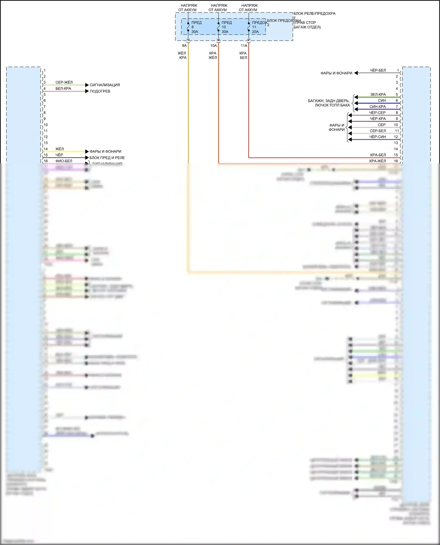 S5 Audi I рестайлинг (2011-2016): Принципиальная электросхема центрального блока управления системой комфорта 
