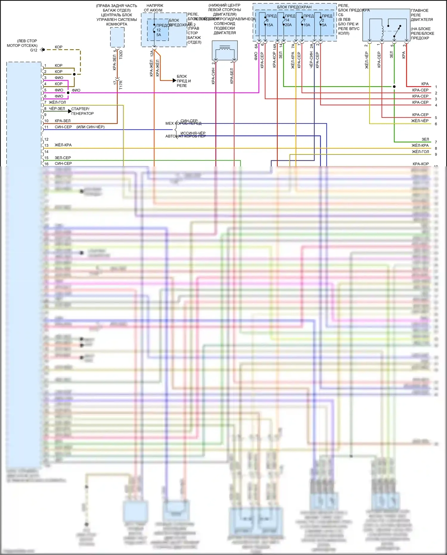 S5 Audi I рестайлинг (2011-2016): Электросхема двигателя 3.0l sc (1 из 8) 