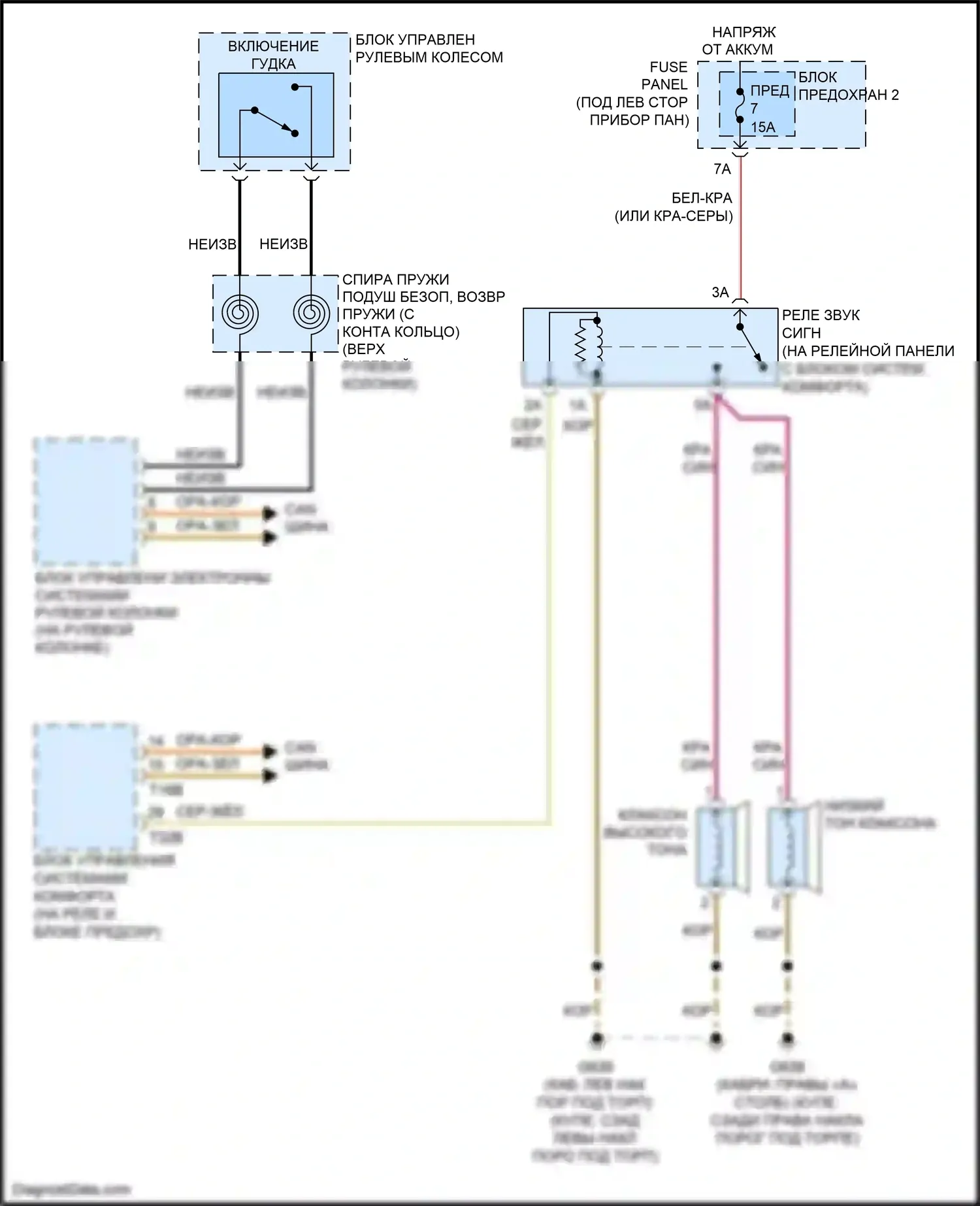 S5 Audi I рестайлинг (2011-2016): Электросхема клаксона 