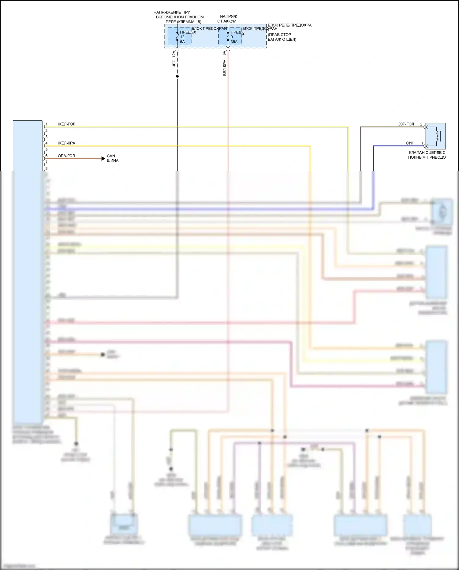 S5 Audi I рестайлинг (2011-2016): Электросхема awd 