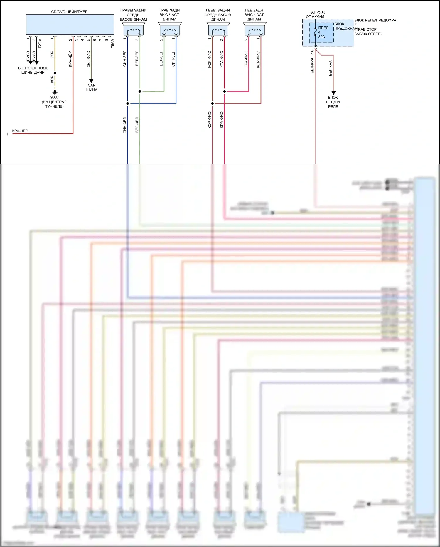 S5 Audi I рестайлинг (2011-2016): Электросхема магнитола, кабриолет премиум mmi (2 из 2) 