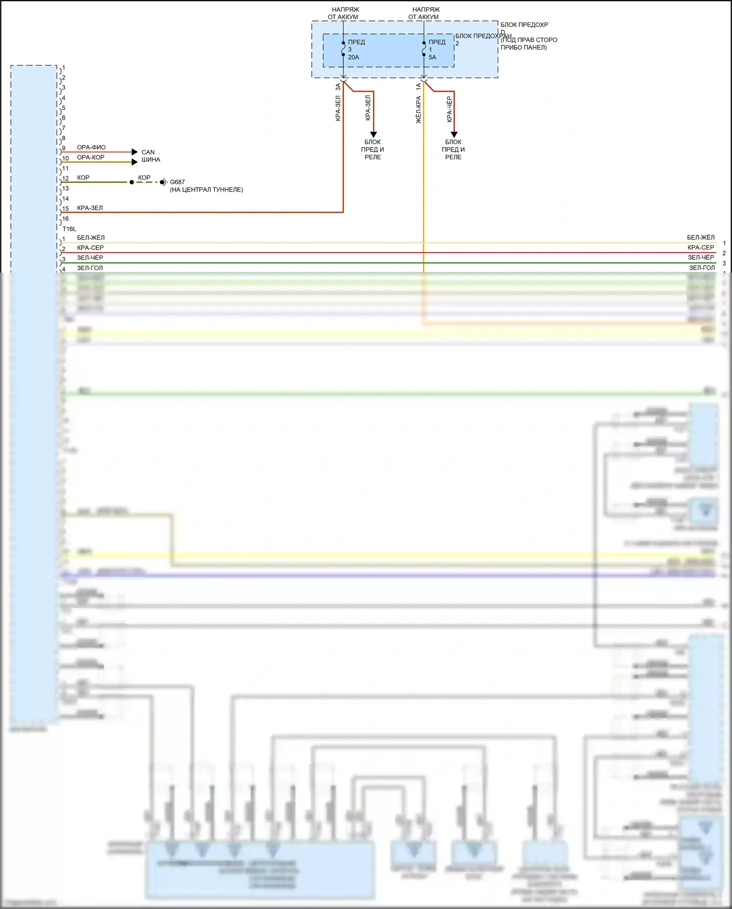 S5 Audi I рестайлинг (2011-2016): Радиосхема, кабриолет премиум информационно-развлекательный (1 из 3) 