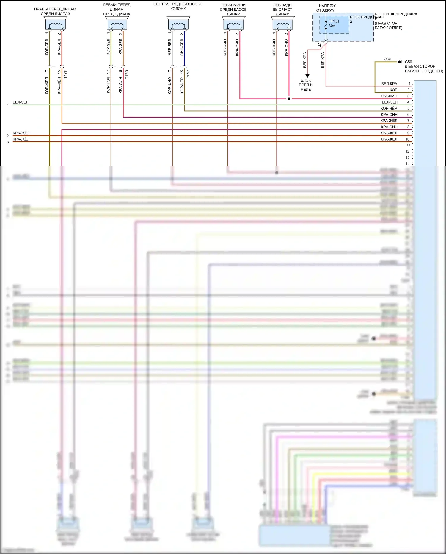 S5 Audi I рестайлинг (2011-2016): Радиосхема, кабриолет премиум информационно-развлекательный (3 из 3) 