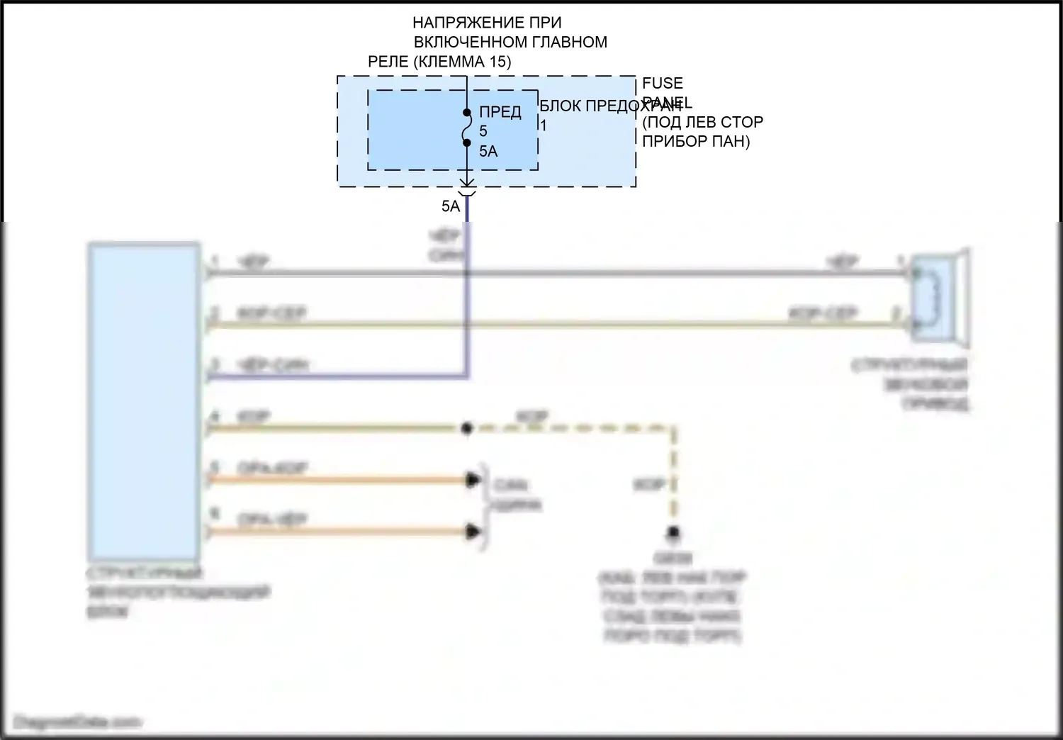 S5 Audi I рестайлинг (2011-2016): Структурная электросхема звукового привода 