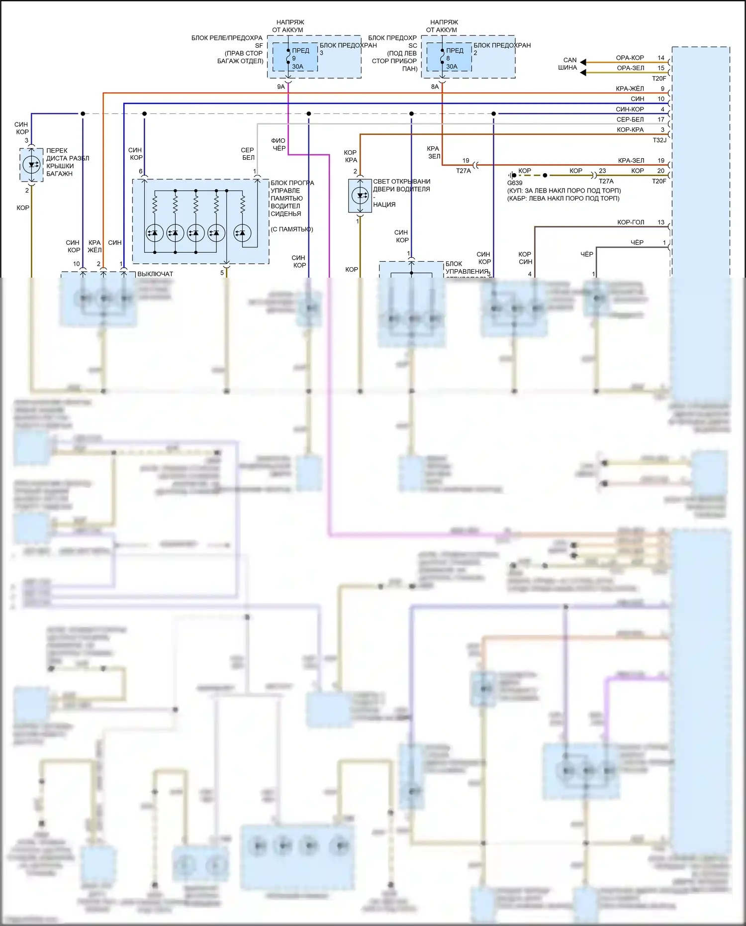 S5 Audi I рестайлинг (2011-2016): Электросхема подсветки приборной панели (2 из 2) 