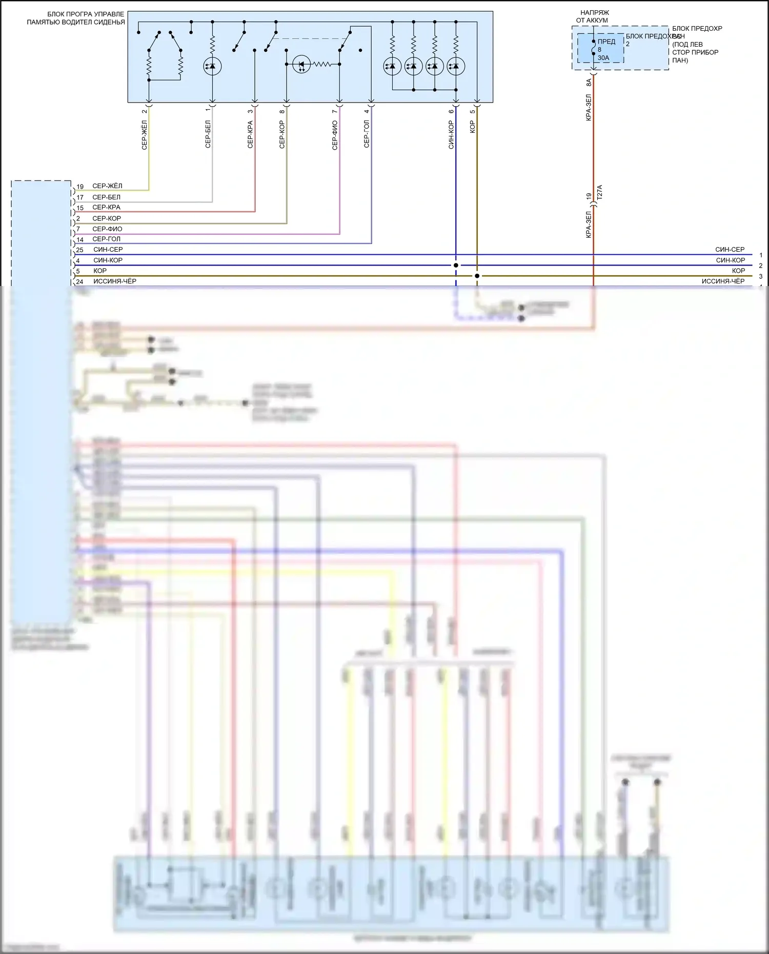 S5 Audi I рестайлинг (2011-2016): Электросхема памяти зеркал (1 из 2) 
