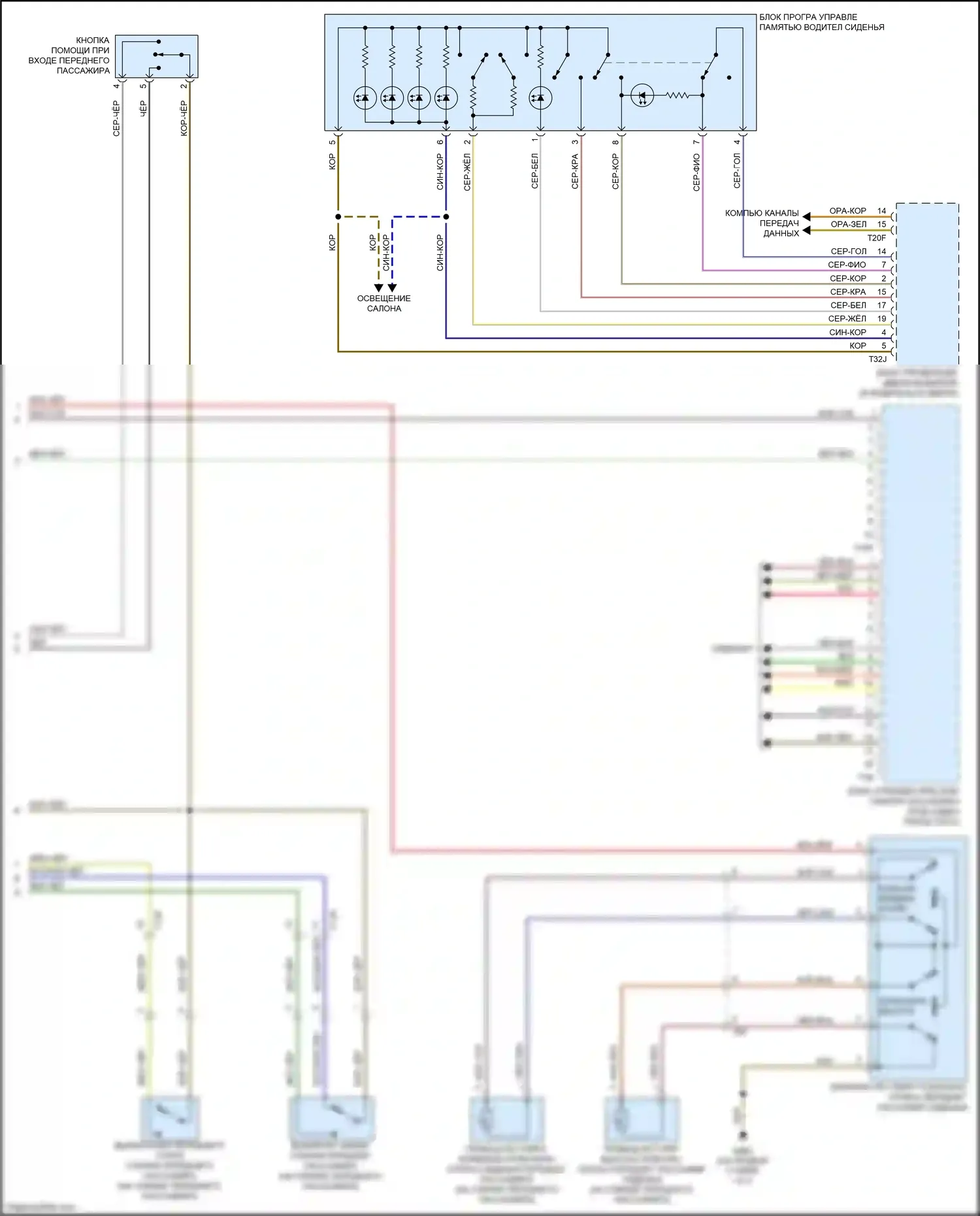 S5 Audi I рестайлинг (2011-2016): Электросхема сиденья памяти пассажира (2 из 2) 