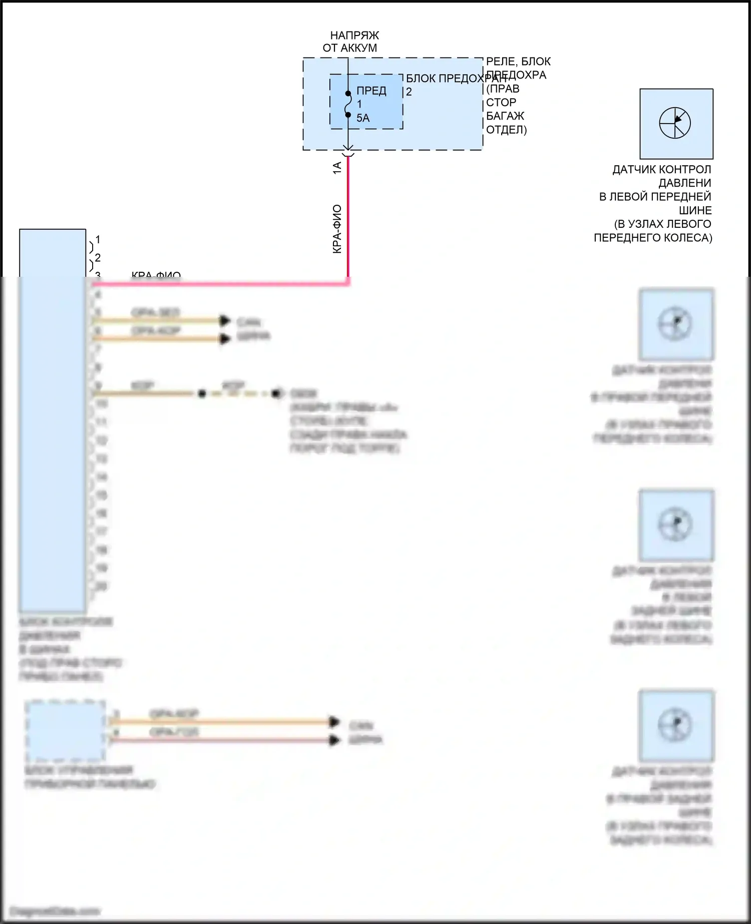 S5 Audi I рестайлинг (2011-2016): Электросхема контроля давления в шинах 