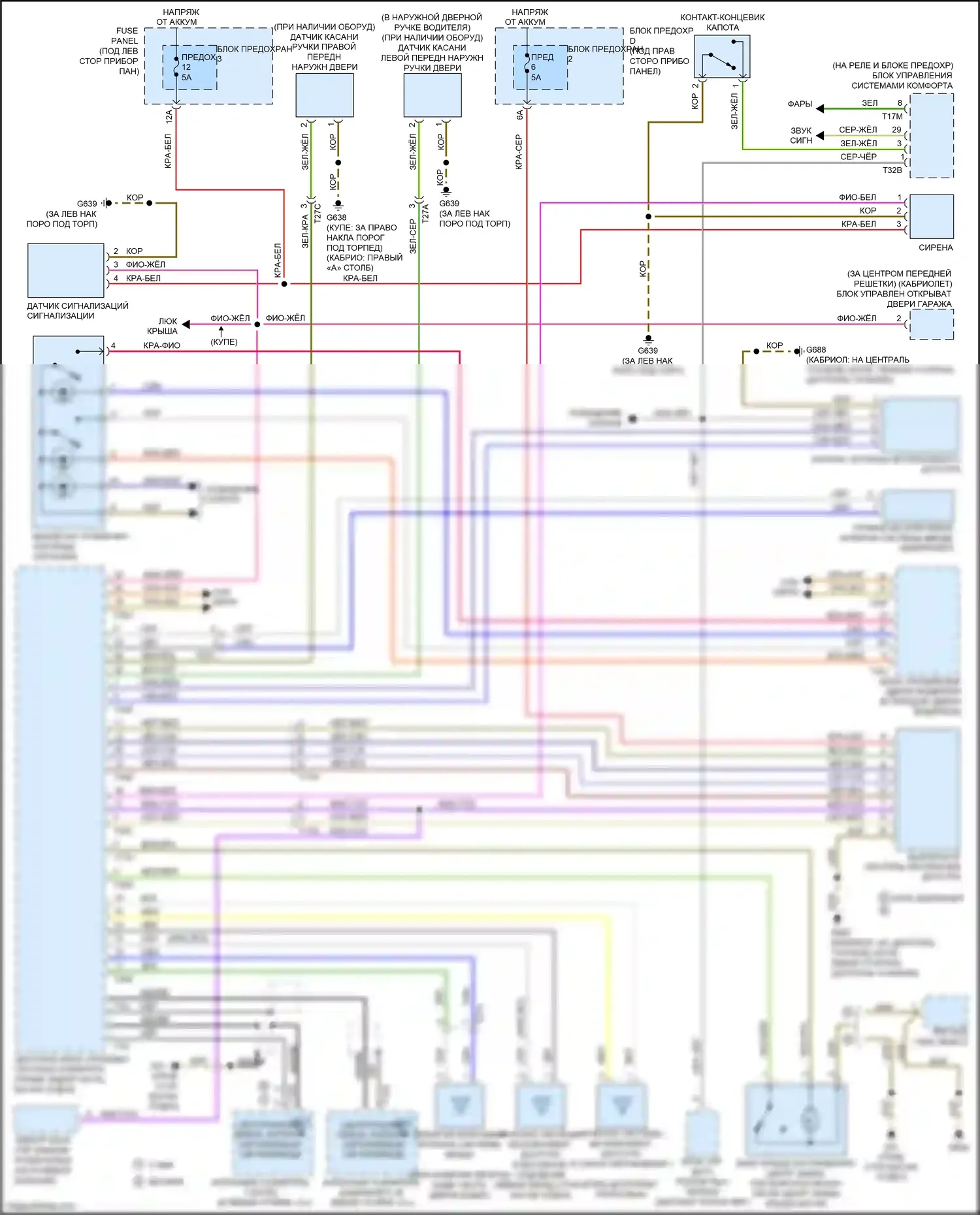 S5 Audi I рестайлинг (2011-2016): Сигнализации электросхема 