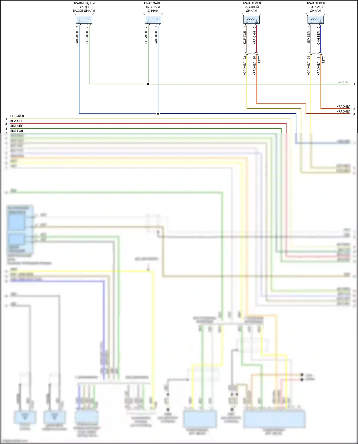 S5 Audi I рестайлинг (2011-2016): Электросхема навигации, кабриолет премиум информационно-развлекательный (2 из 3) 