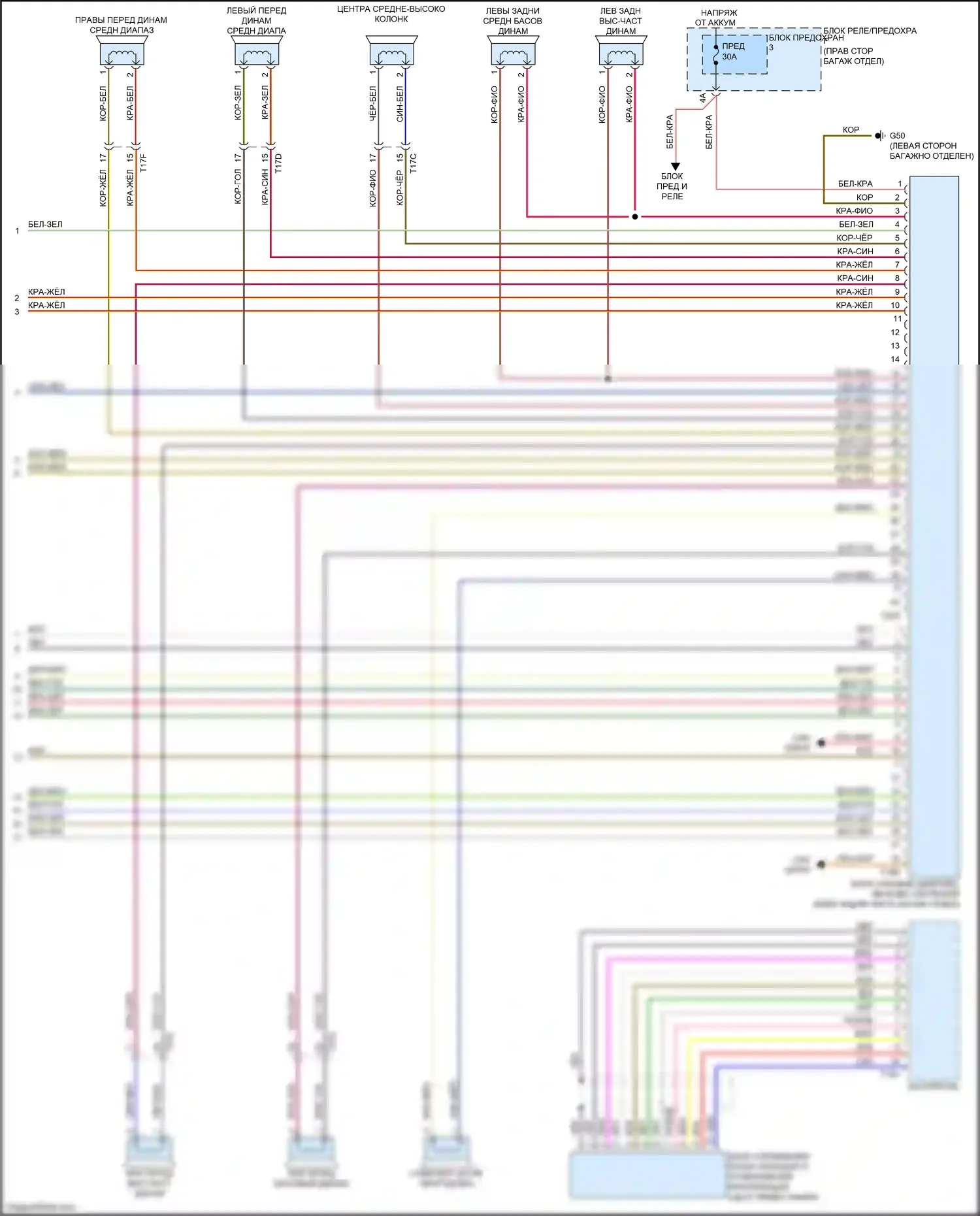 S5 Audi I рестайлинг (2011-2016): Электросхема навигации, кабриолет премиум информационно-развлекательный (3 из 3) 