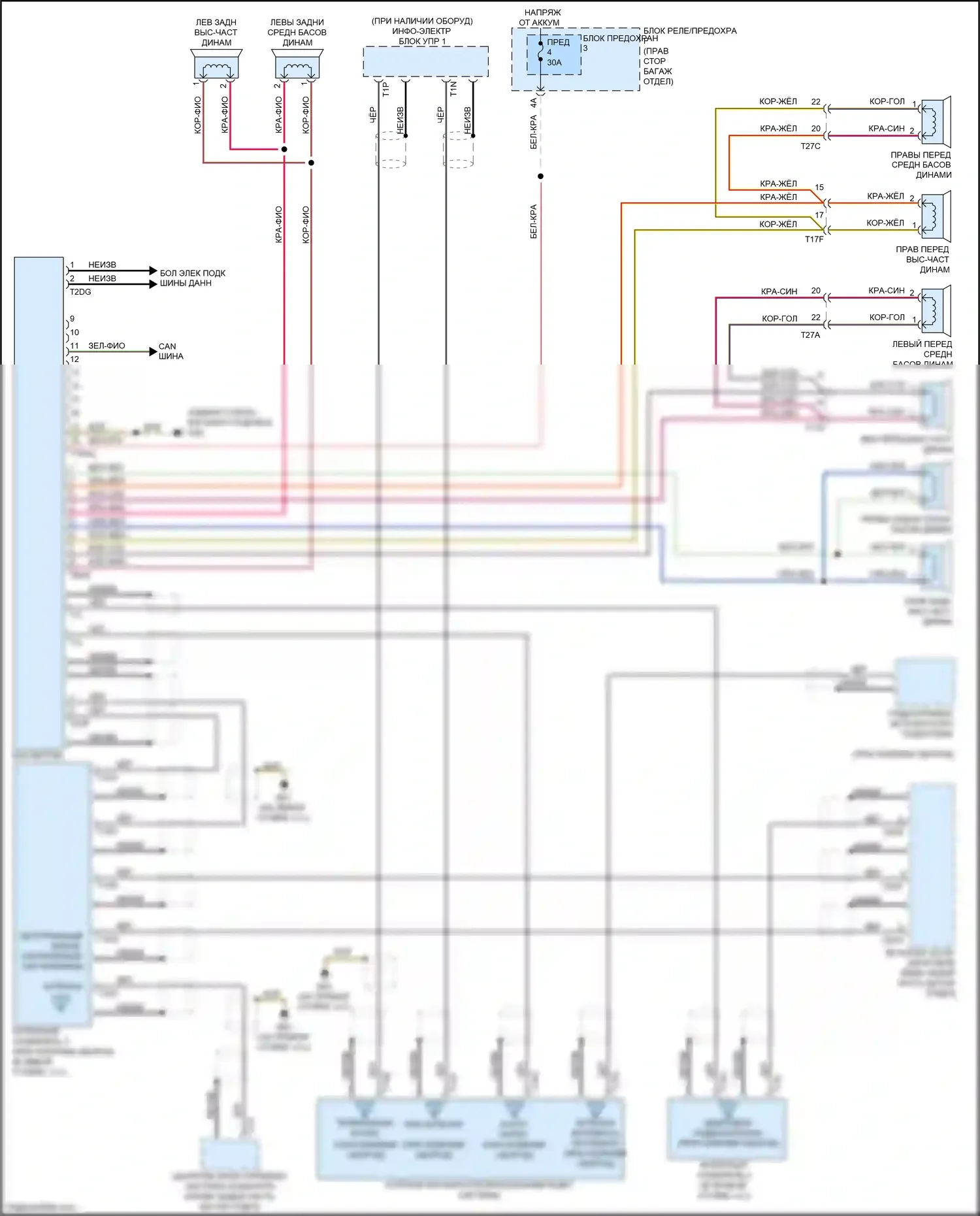 S5 Audi I рестайлинг (2011-2016): Электросхема навигации, купе basic mmi 