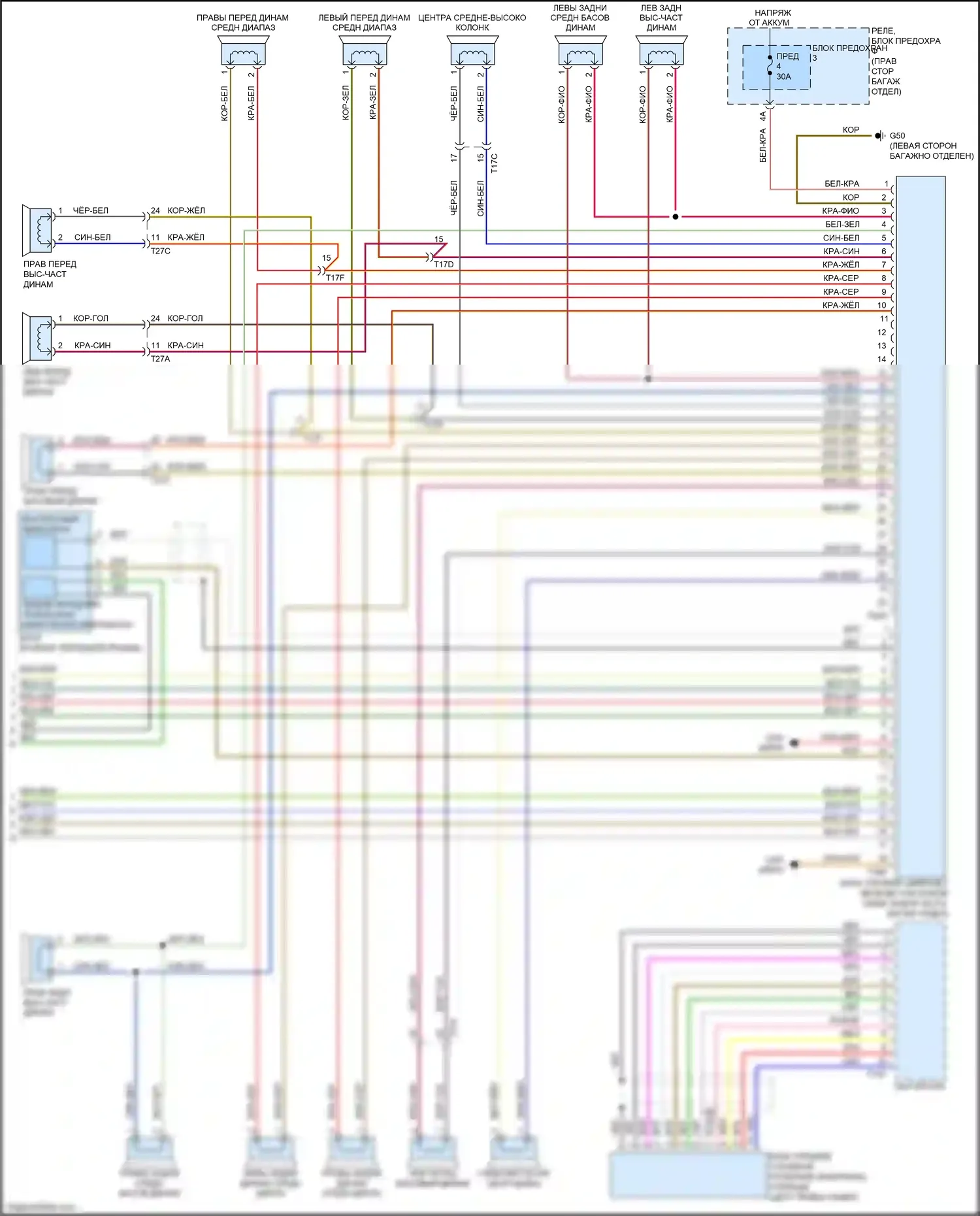 S5 Audi I рестайлинг (2011-2016): Электросхема навигации, купе премиум информационно-развлекательная (2 из 2) 
