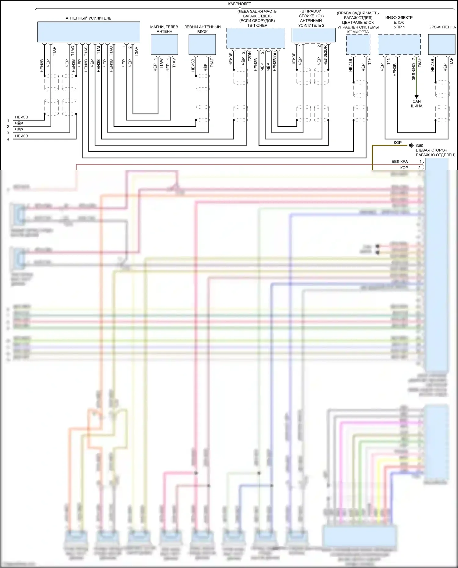 S5 Audi I рестайлинг (2011-2016): Электросхема навигации, стандартные информационно-развлекательные системы (2 из 2) 