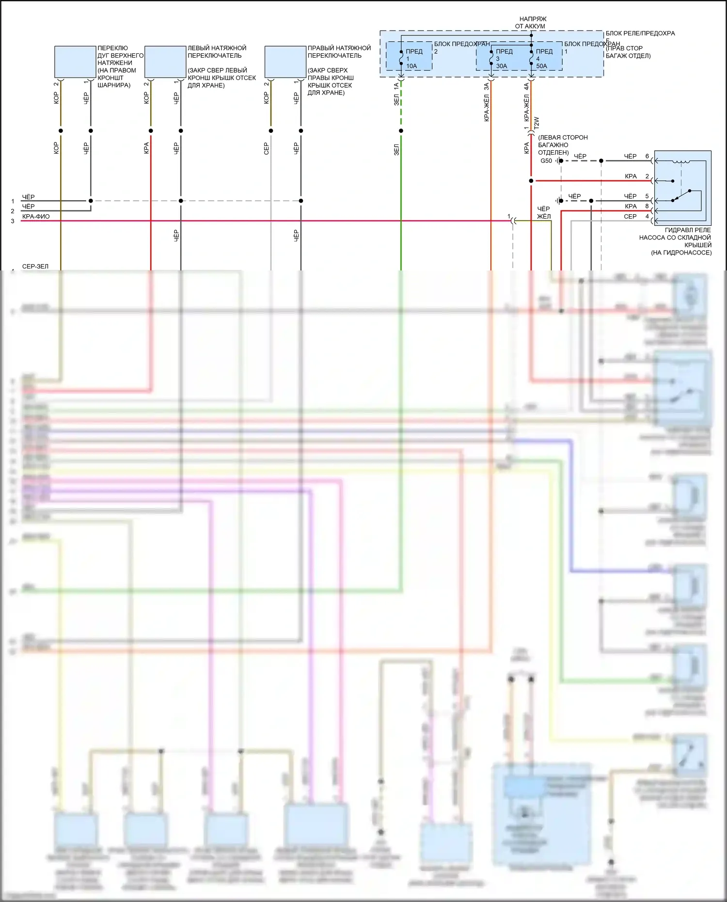S5 Audi I рестайлинг (2011-2016): Электросхема со складной крышей (2 из 2) 