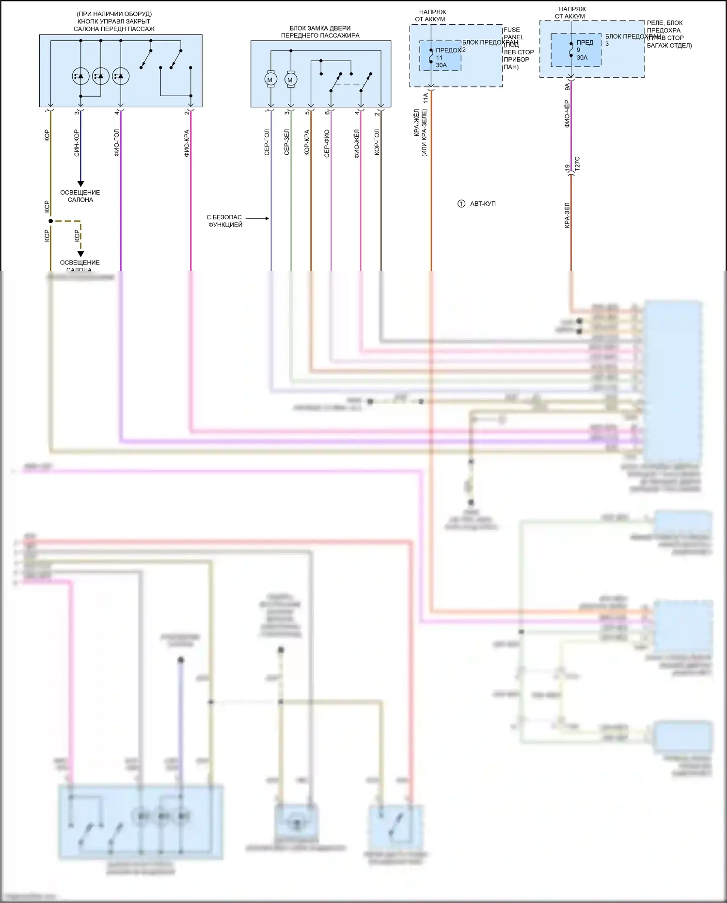 S5 Audi I рестайлинг (2011-2016): Электросхема центрального замка (2 из 2) 