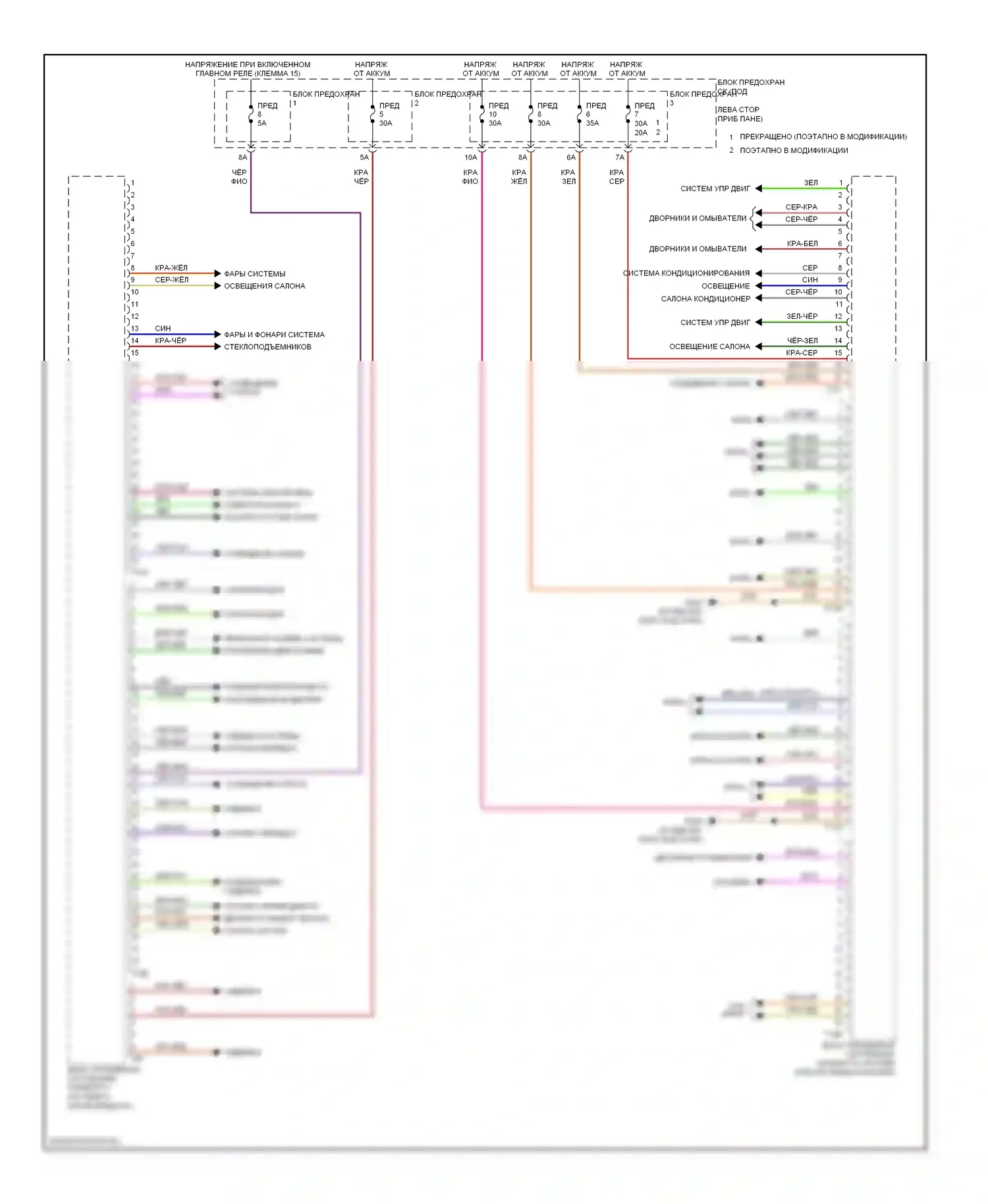 S5 Audi I (2007-2011): Электросхема блока управления системами комфорта 