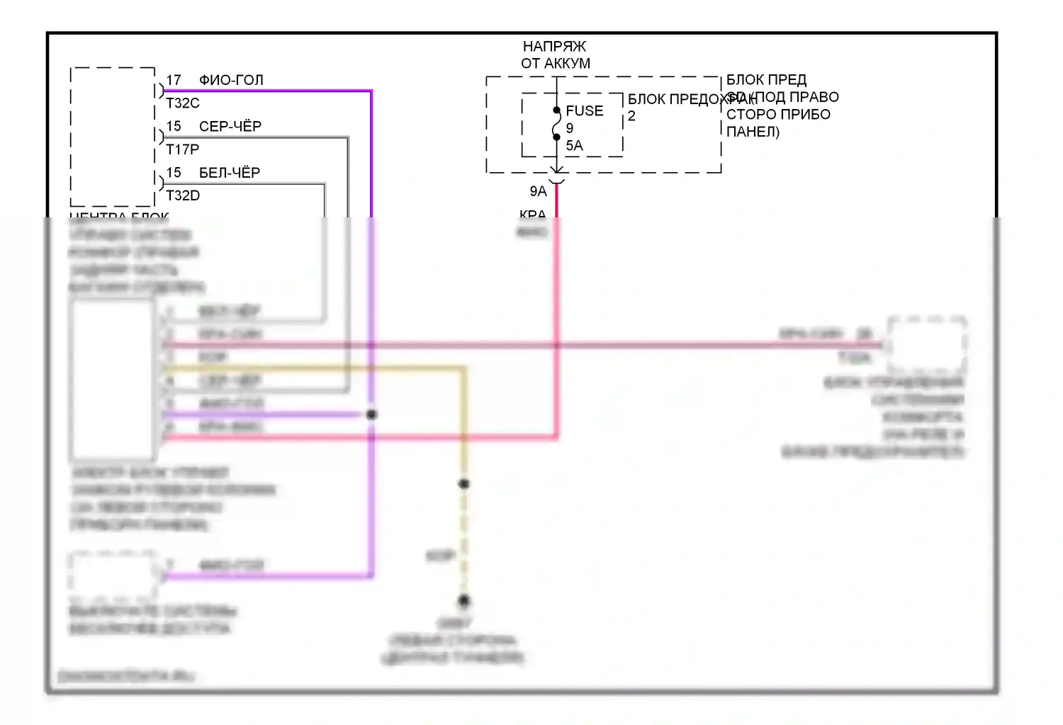 S5 Audi I (2007-2011): Электросхема рулевой колонки 