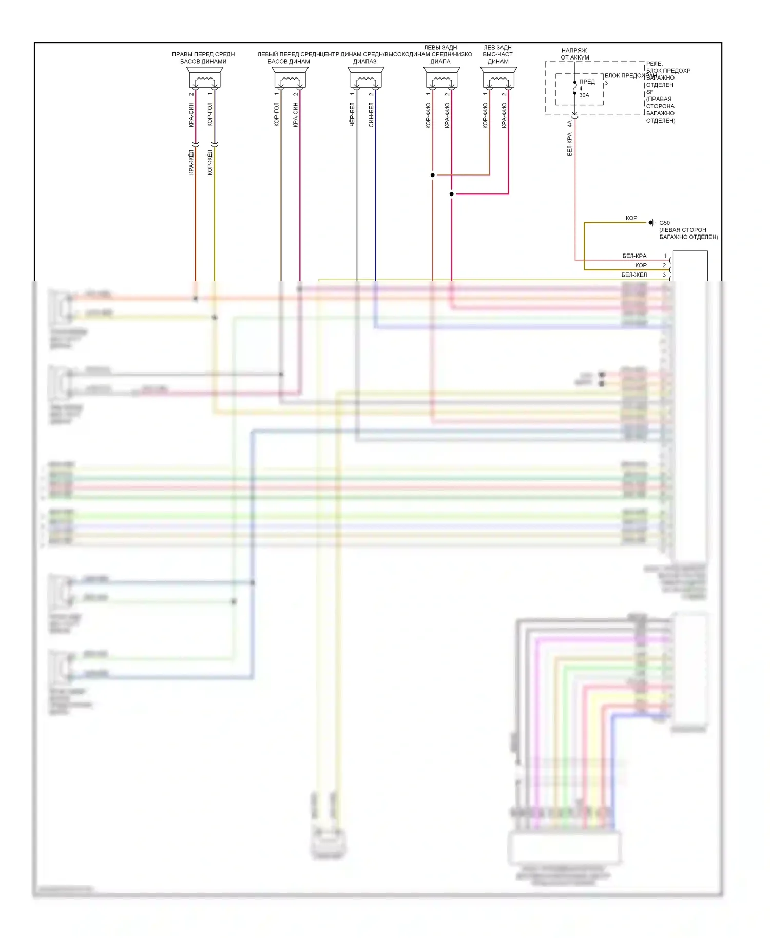 S5 Audi I (2007-2011): Электросхема радиосистемы, стандартная информационно-развлекательная система (2 из 2) 