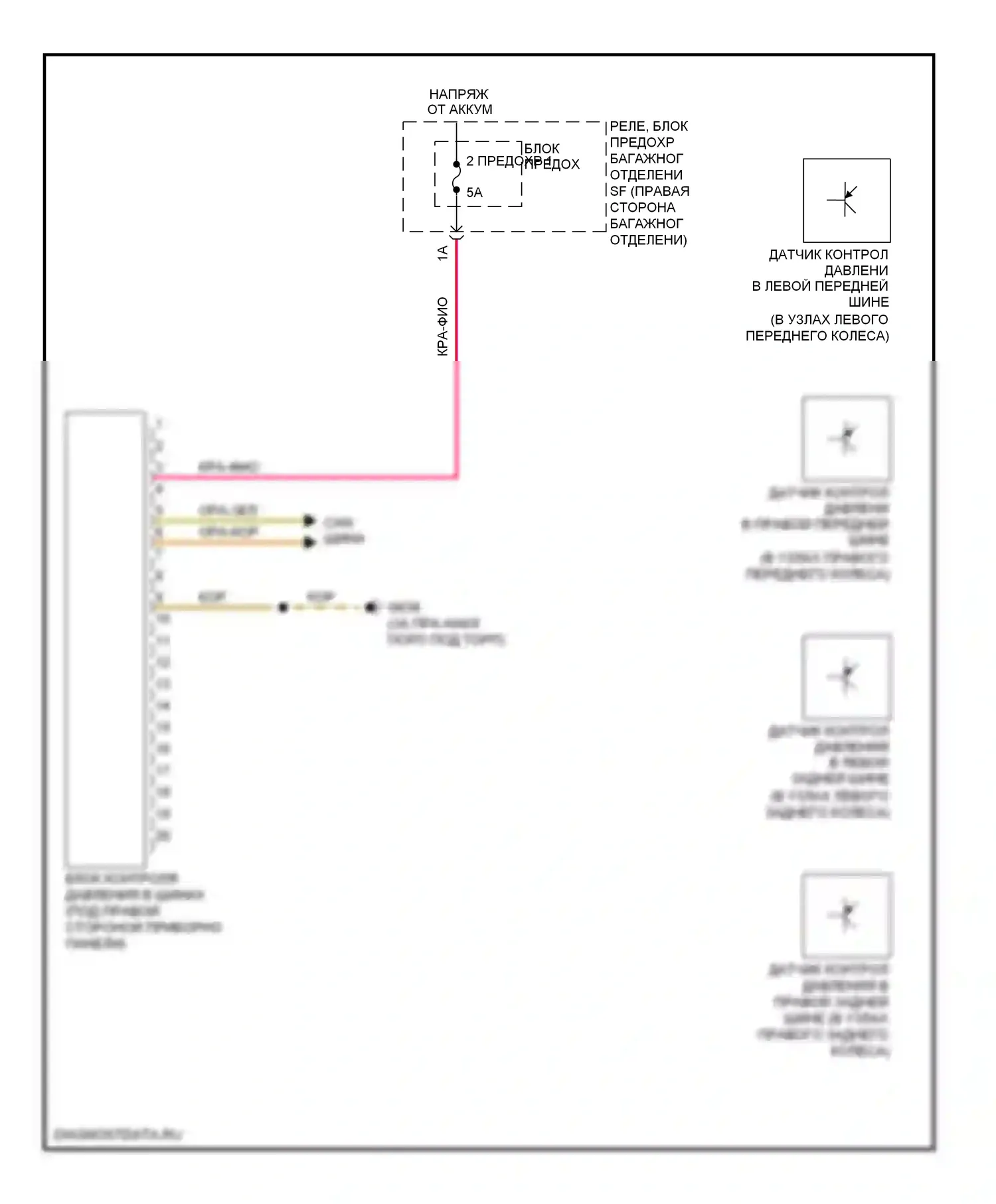 S5 Audi I (2007-2011): Электросхема контроля давления в шинах 