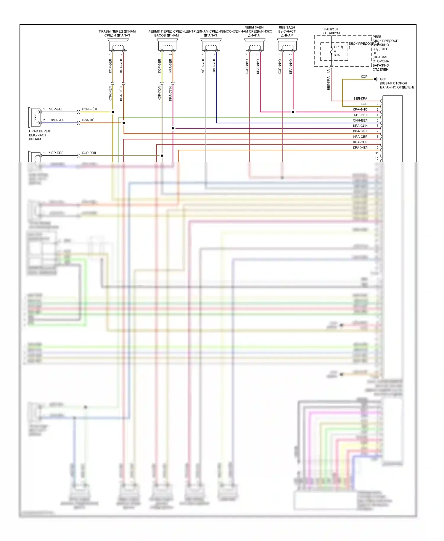 S5 Audi I (2007-2011): Электросхема навигации, информационно-развлекательные системы премиум-класса (2 из 2) 