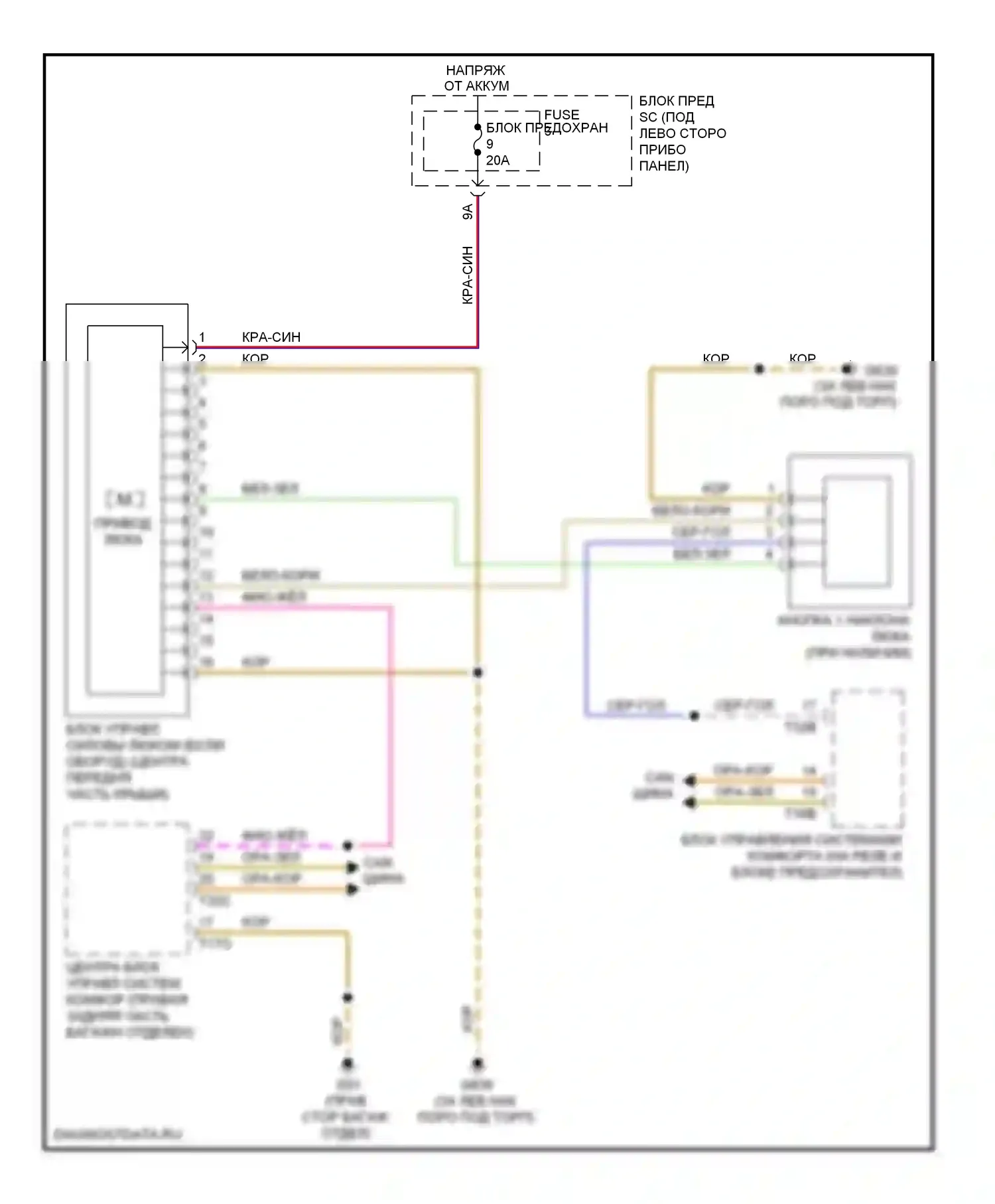 S5 Audi I (2007-2011): Электросхема складной крыши/люка 