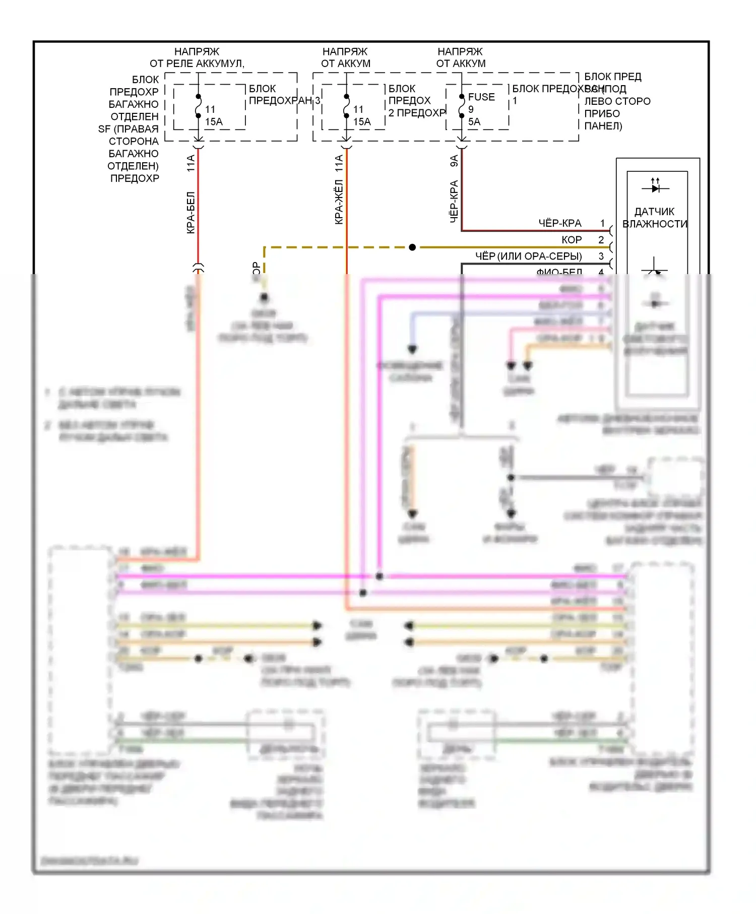 S5 Audi I (2007-2011): Автоматическая электросхема дневного/ночного зеркала, с датчиком влажности 