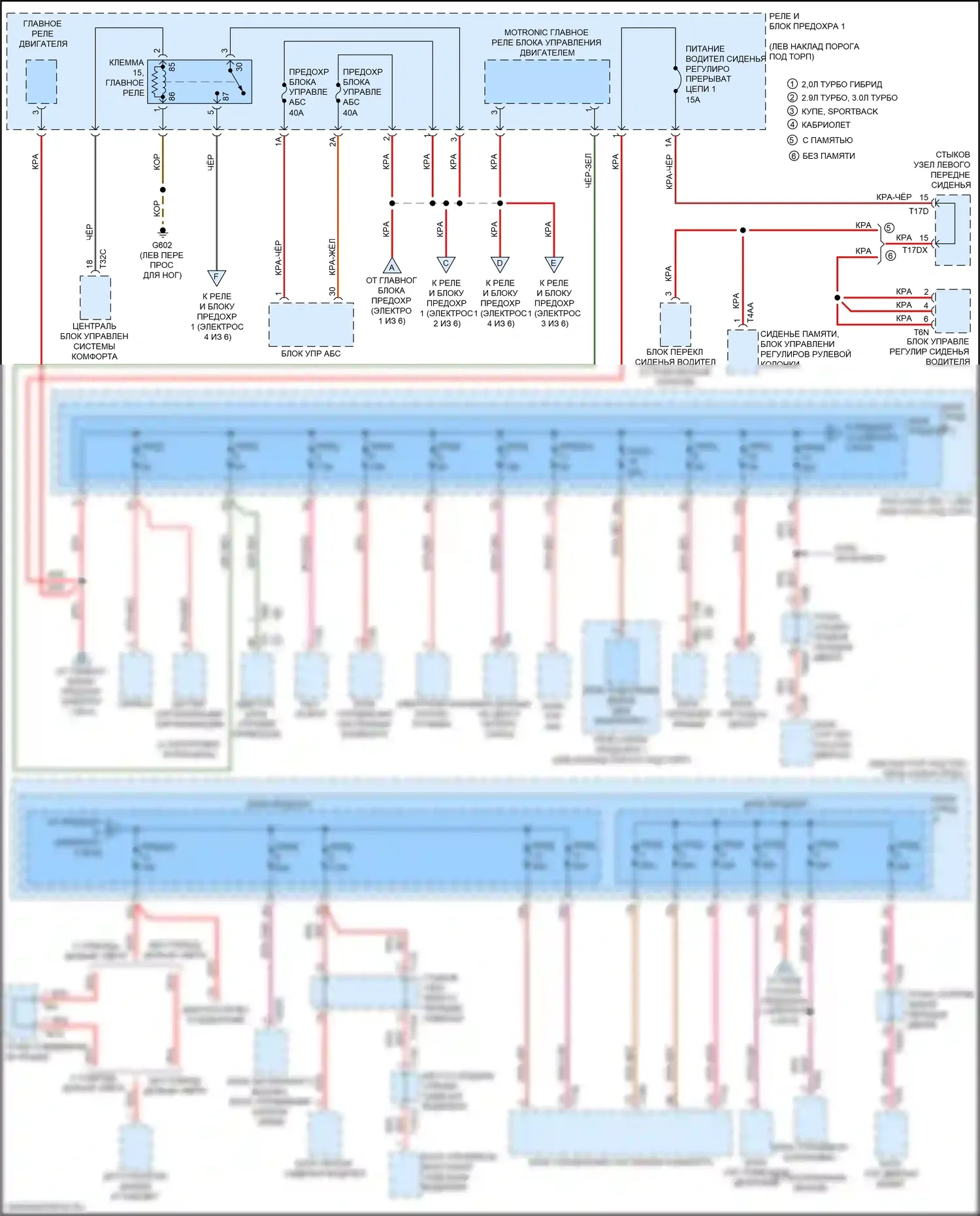 S5 Audi II рестайлинг (2019-2024): Электросхема блока предохранителей реле (2 из 6) 