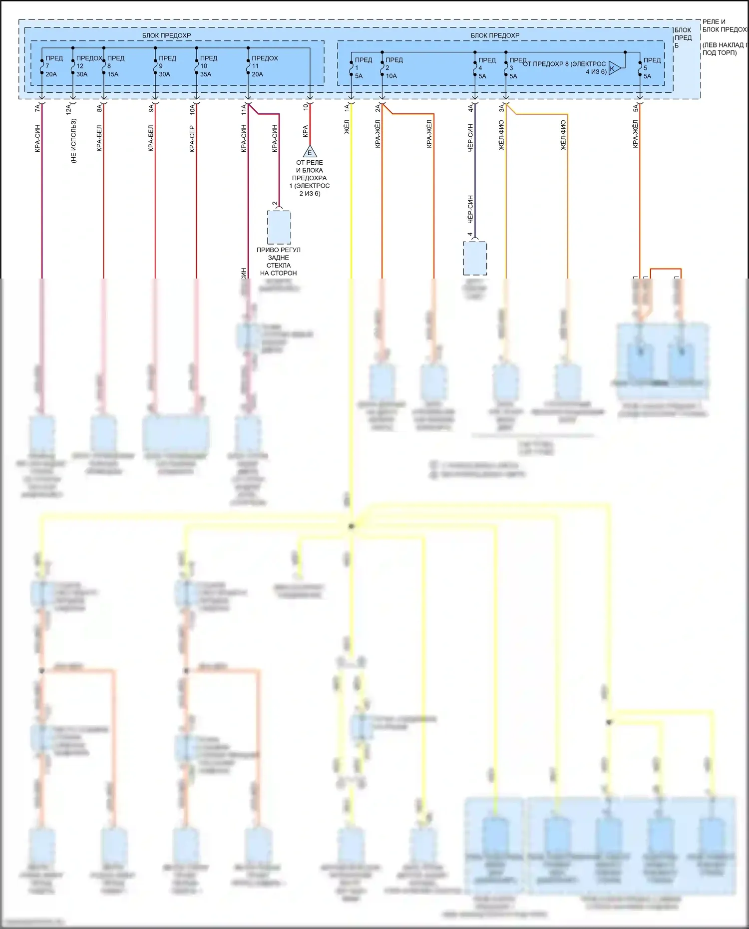 S5 Audi II рестайлинг (2019-2024): Электросхема блока предохранителей реле (3 из 6) 