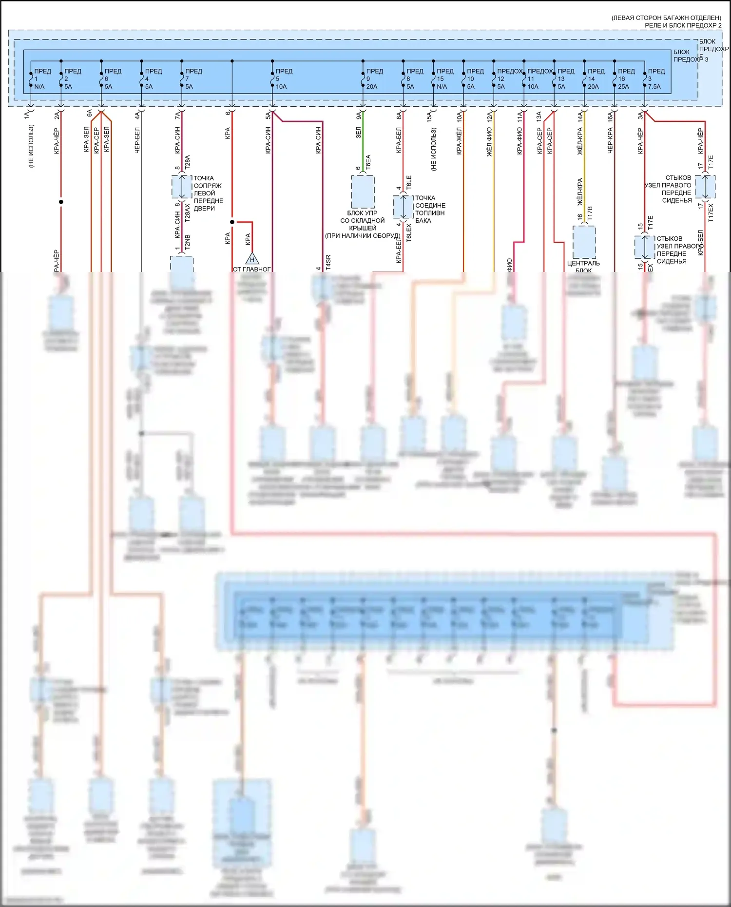 S5 Audi II рестайлинг (2019-2024): Электросхема блока предохранителей реле (5 из 6) 