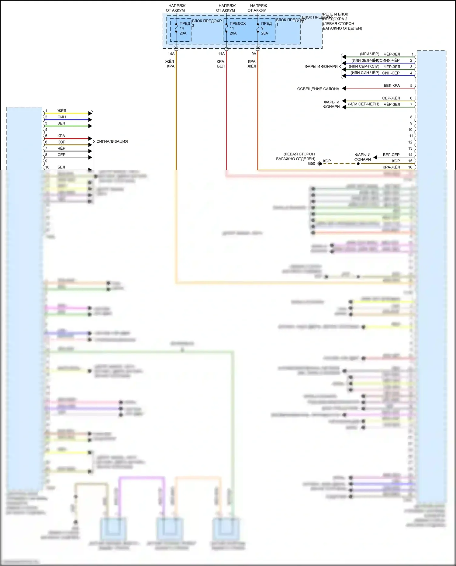 S5 Audi II рестайлинг (2019-2024): Принципиальная электросхема центрального блока управления системой комфорта 