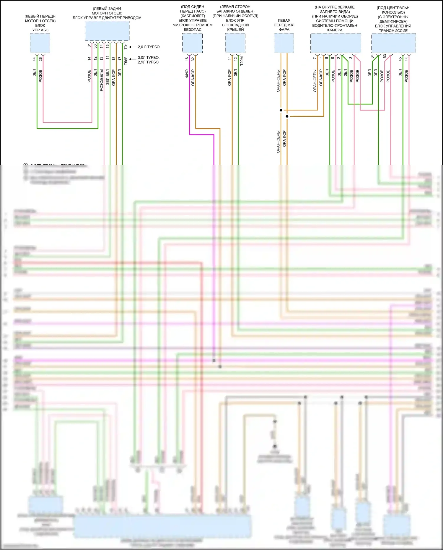 S5 Audi II рестайлинг (2019-2024): Can шина электросхема (2 из 8) 