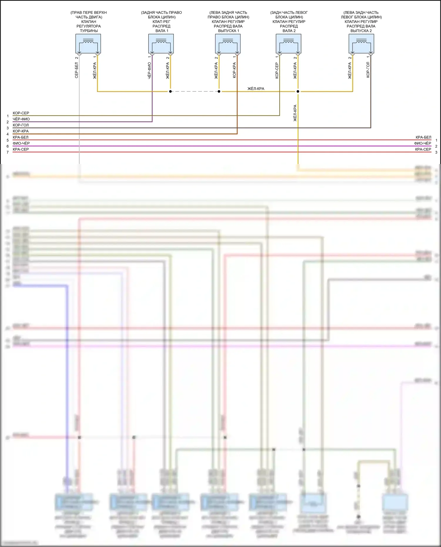 S5 Audi II рестайлинг (2019-2024): Электросхема двигателя 3,0л турбо (5 из 10) 