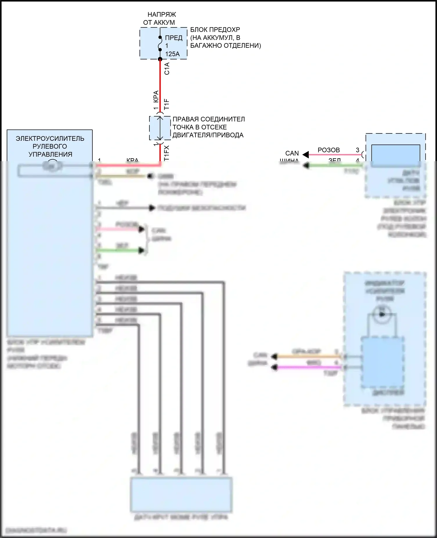 S5 Audi II рестайлинг (2019-2024): Электрический усилитель руля электросхема 