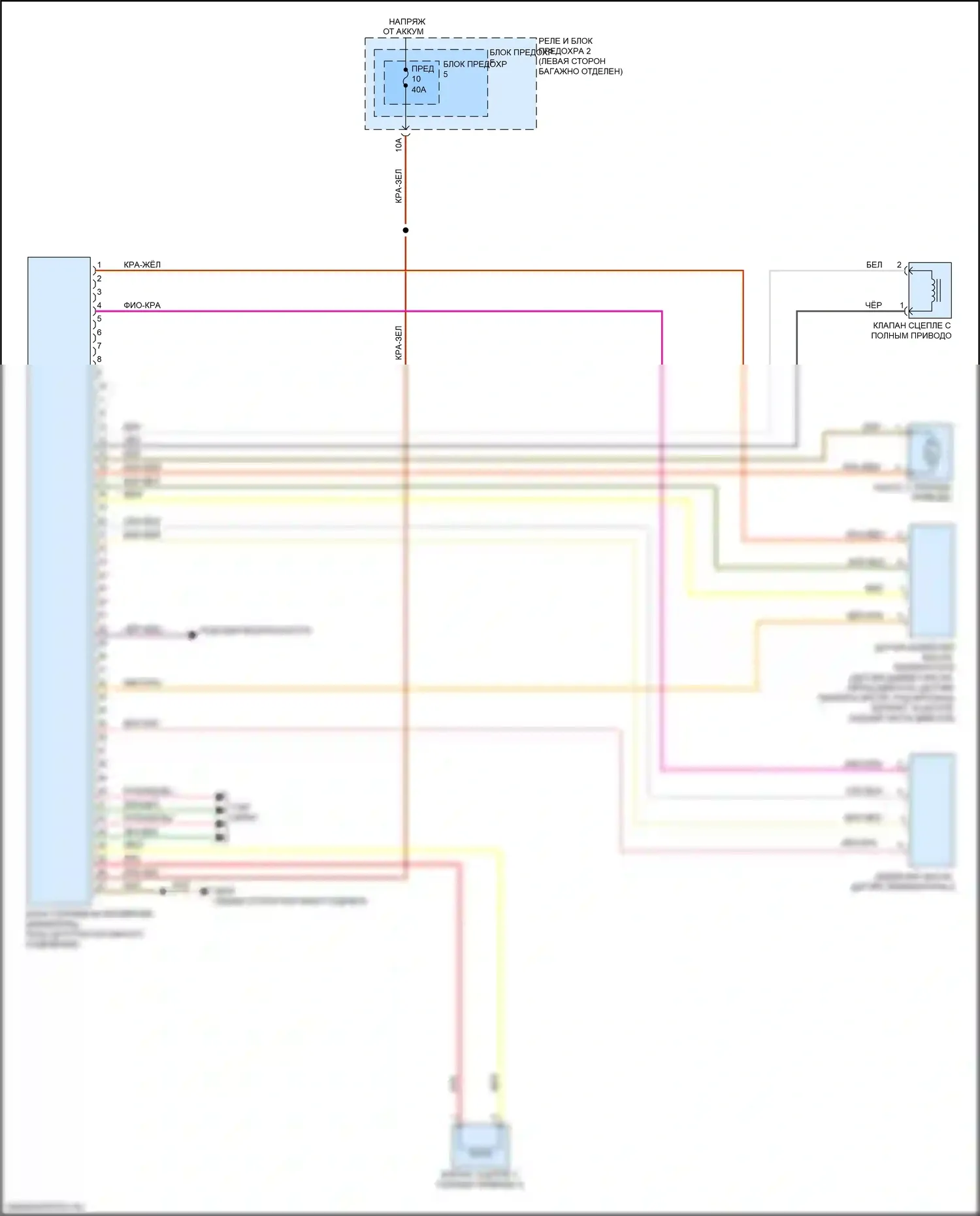 S5 Audi II рестайлинг (2019-2024): Электросхема awd, с векторизацией крутящего момента 