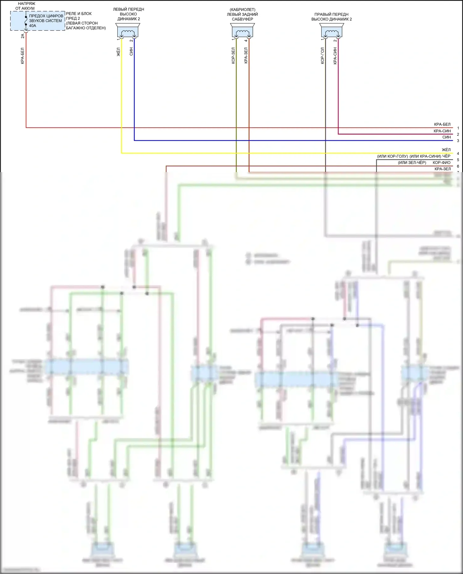 S5 Audi II рестайлинг (2019-2024): Электросхема магнитолы, с усилителем (4 из 5) 