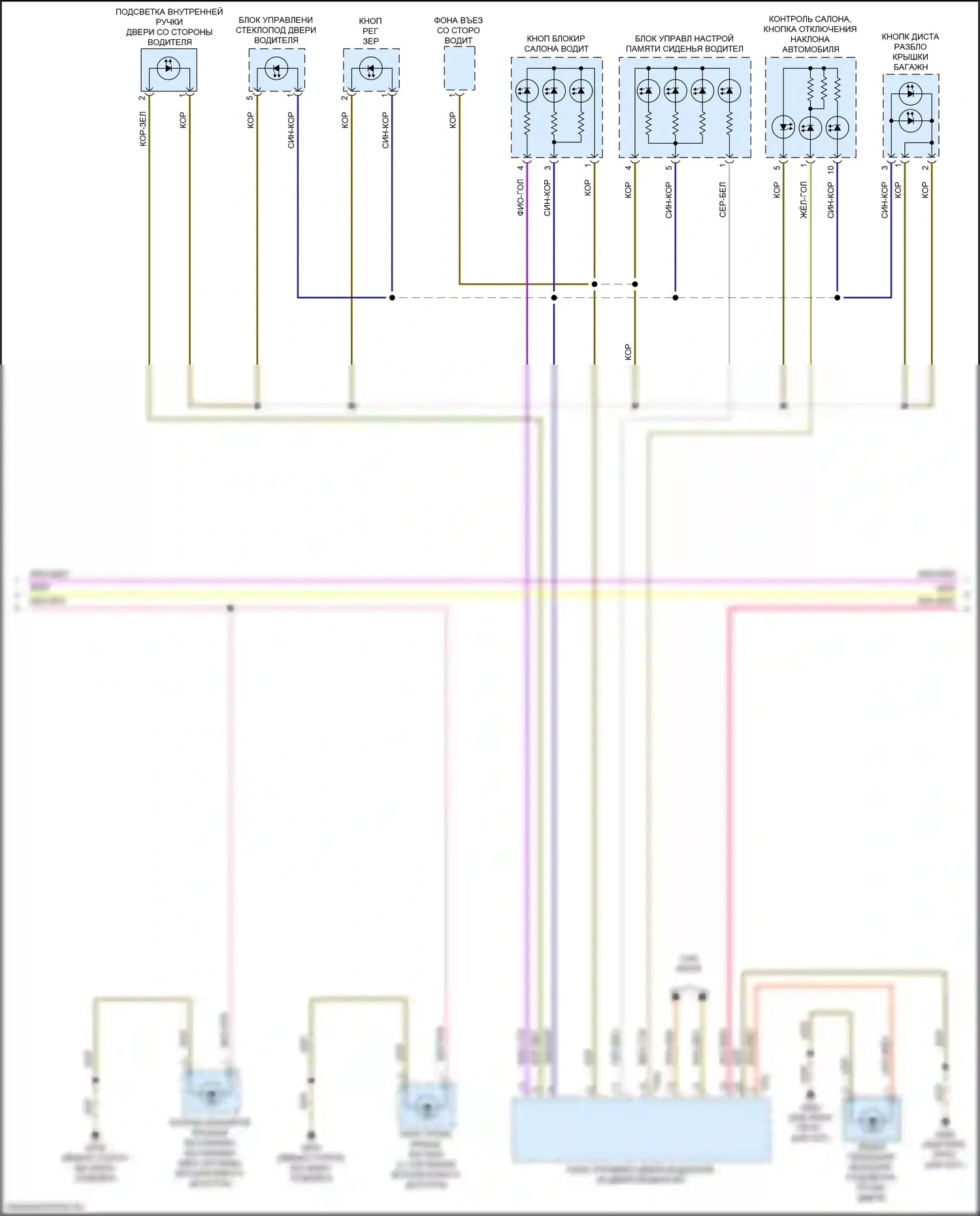 S5 Audi II рестайлинг (2019-2024): Электросхема подсветки приборной панели (3 из 4) 