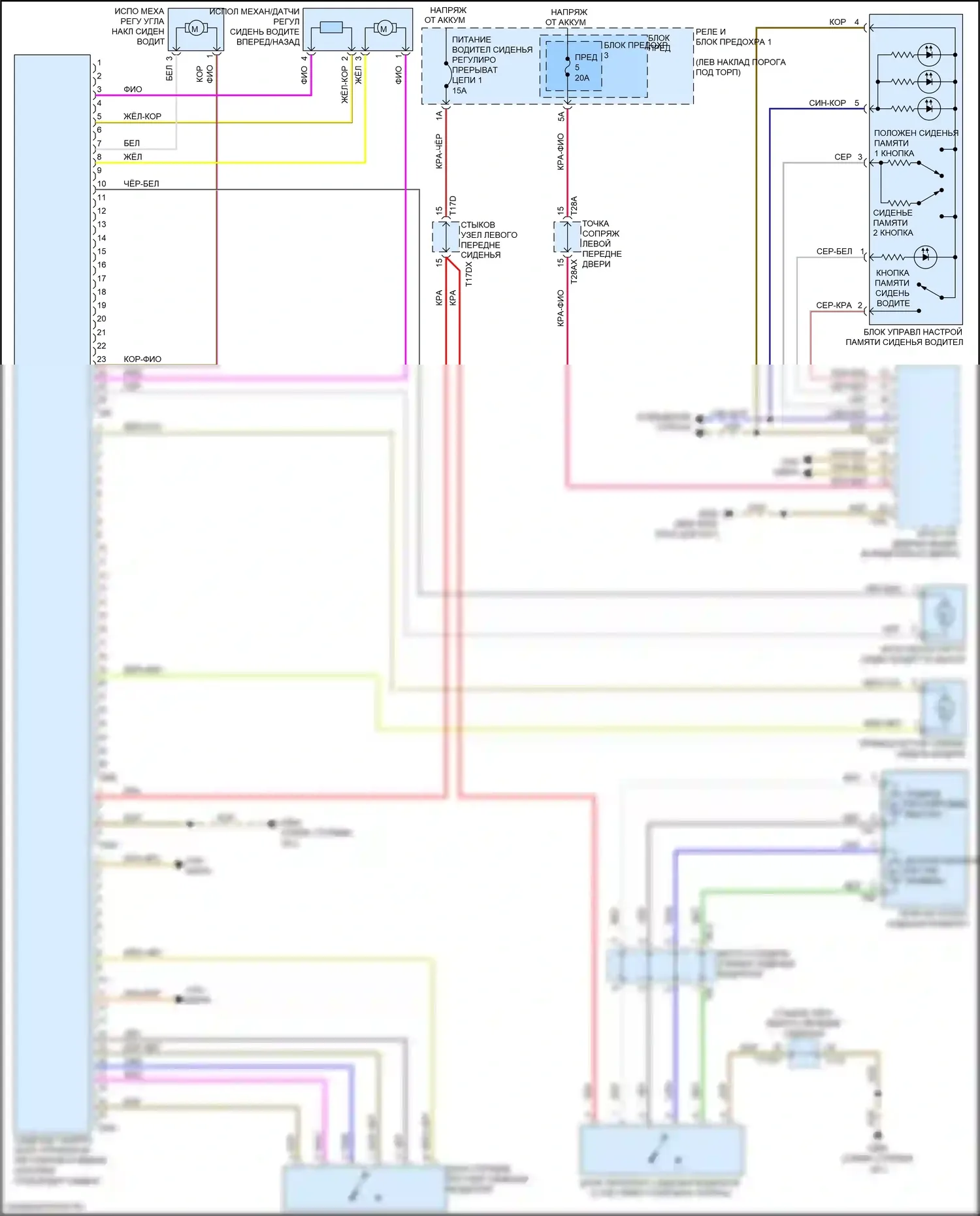 S5 Audi II рестайлинг (2019-2024): Электросхема сиденья памяти водителя 
