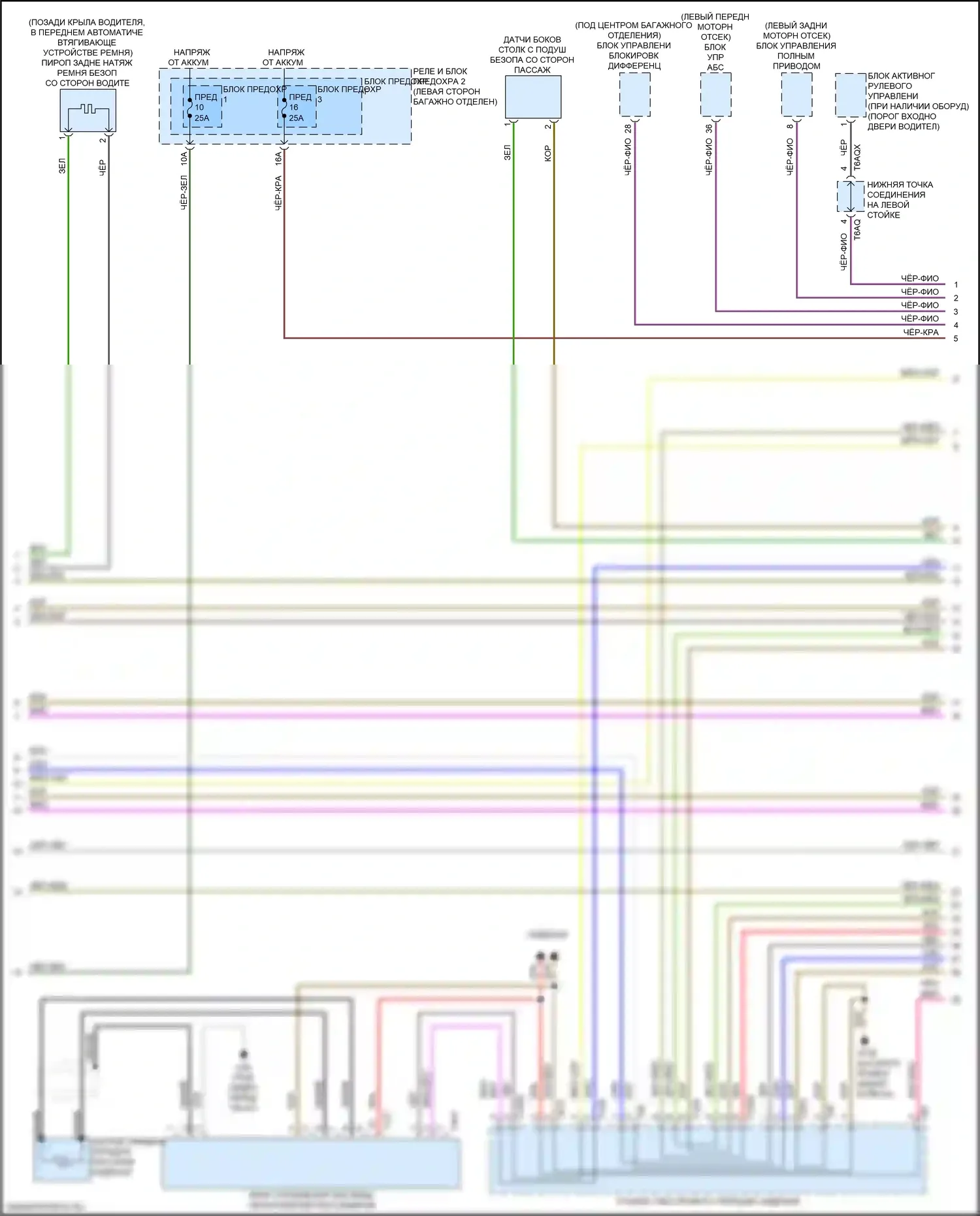 S5 Audi II рестайлинг (2019-2024): Электросхема подушек безопасности (3 из 5) 