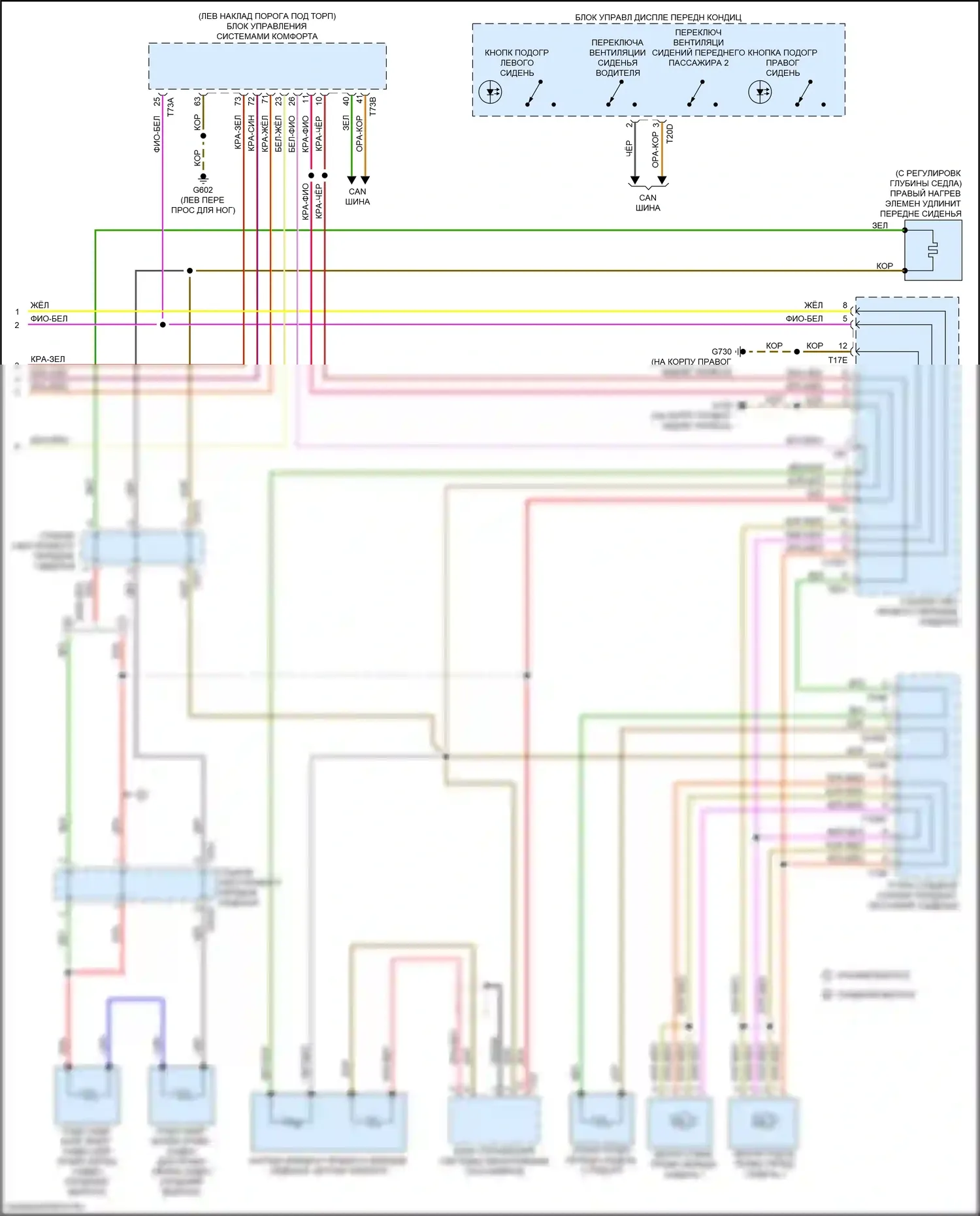 S5 Audi II рестайлинг (2019-2024): Электросхема обогреваемых сидений, с вентиляцией (2 из 2) 