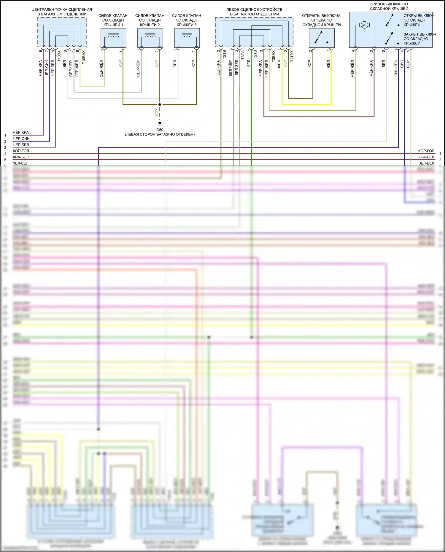 S5 Audi II рестайлинг (2019-2024): Электросхема со складной крышей (2 из 4) 