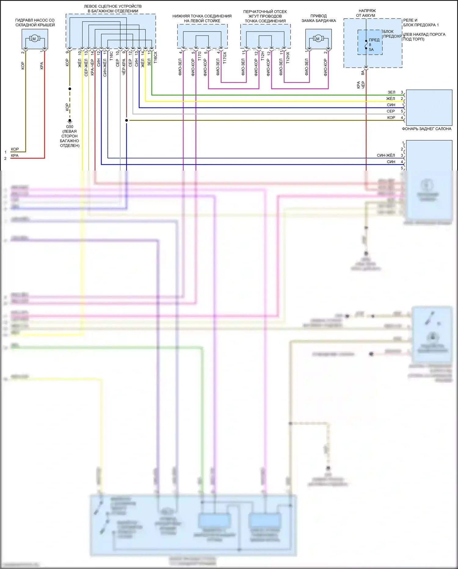 S5 Audi II рестайлинг (2019-2024): Электросхема со складной крышей (4 из 4) 