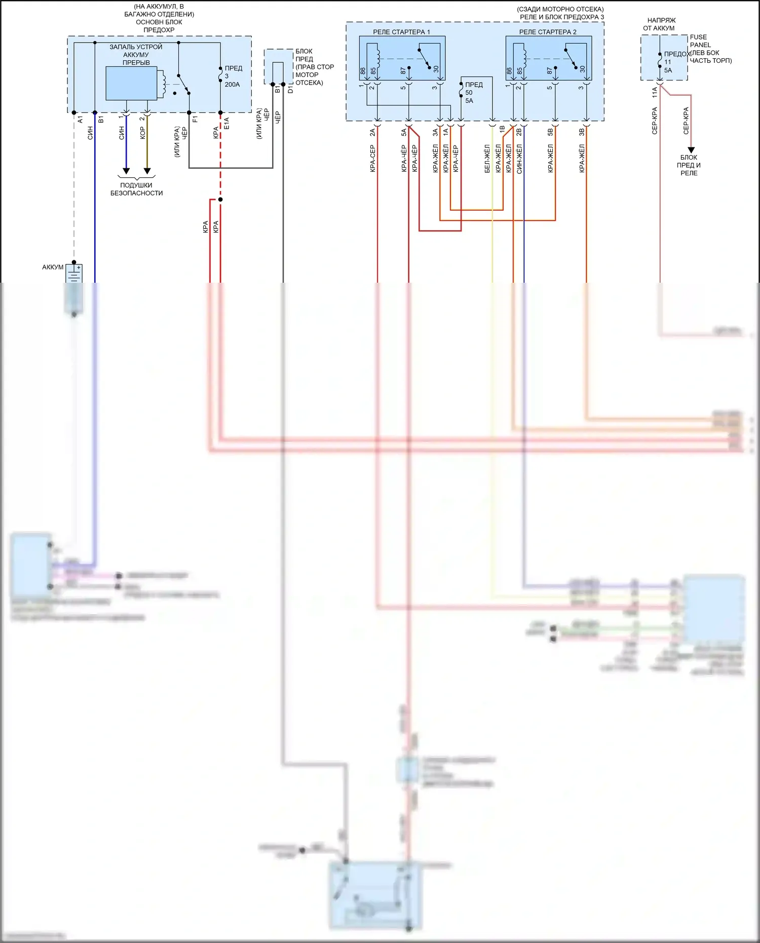 S5 Audi II рестайлинг (2019-2024): Электросхема стартера (1 из 2) 