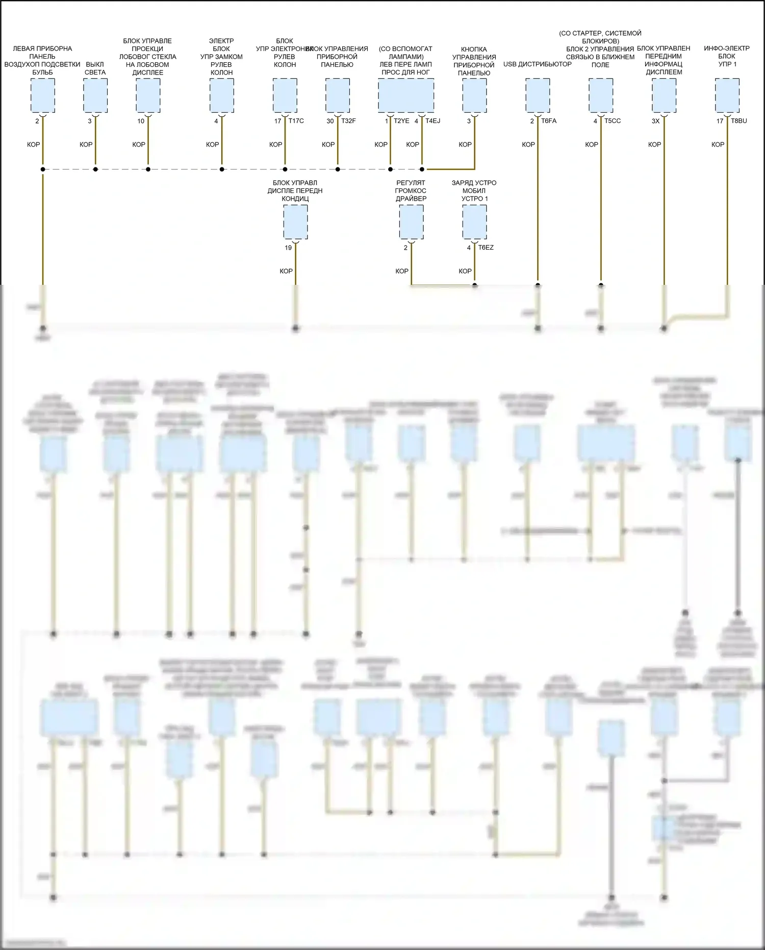 S5 Audi II рестайлинг (2019-2024): Электросхема точек подключения масс (5 из 9) 