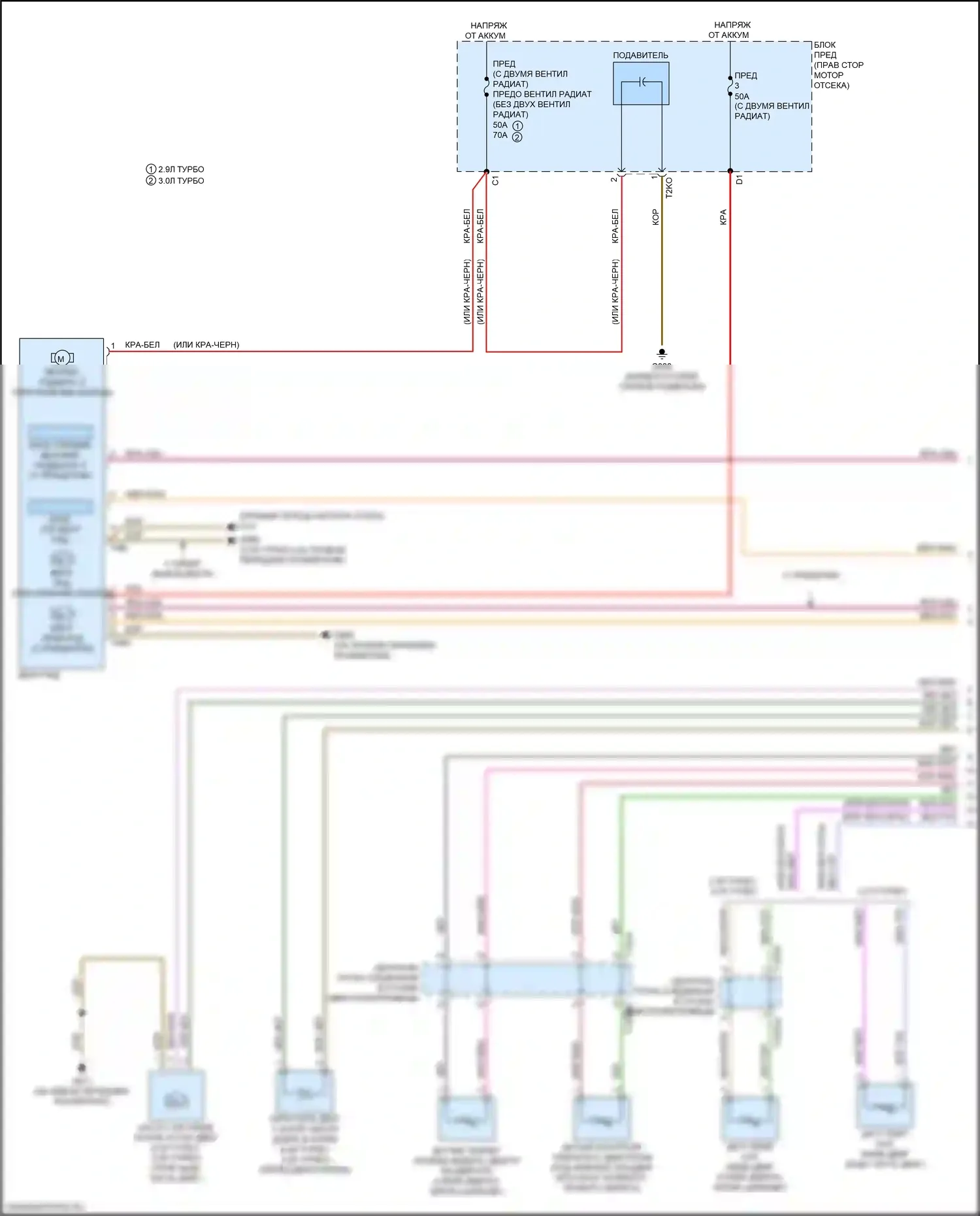 S5 Audi II рестайлинг (2019-2024): Электросхема вентилятора охлаждения (1 из 2) 