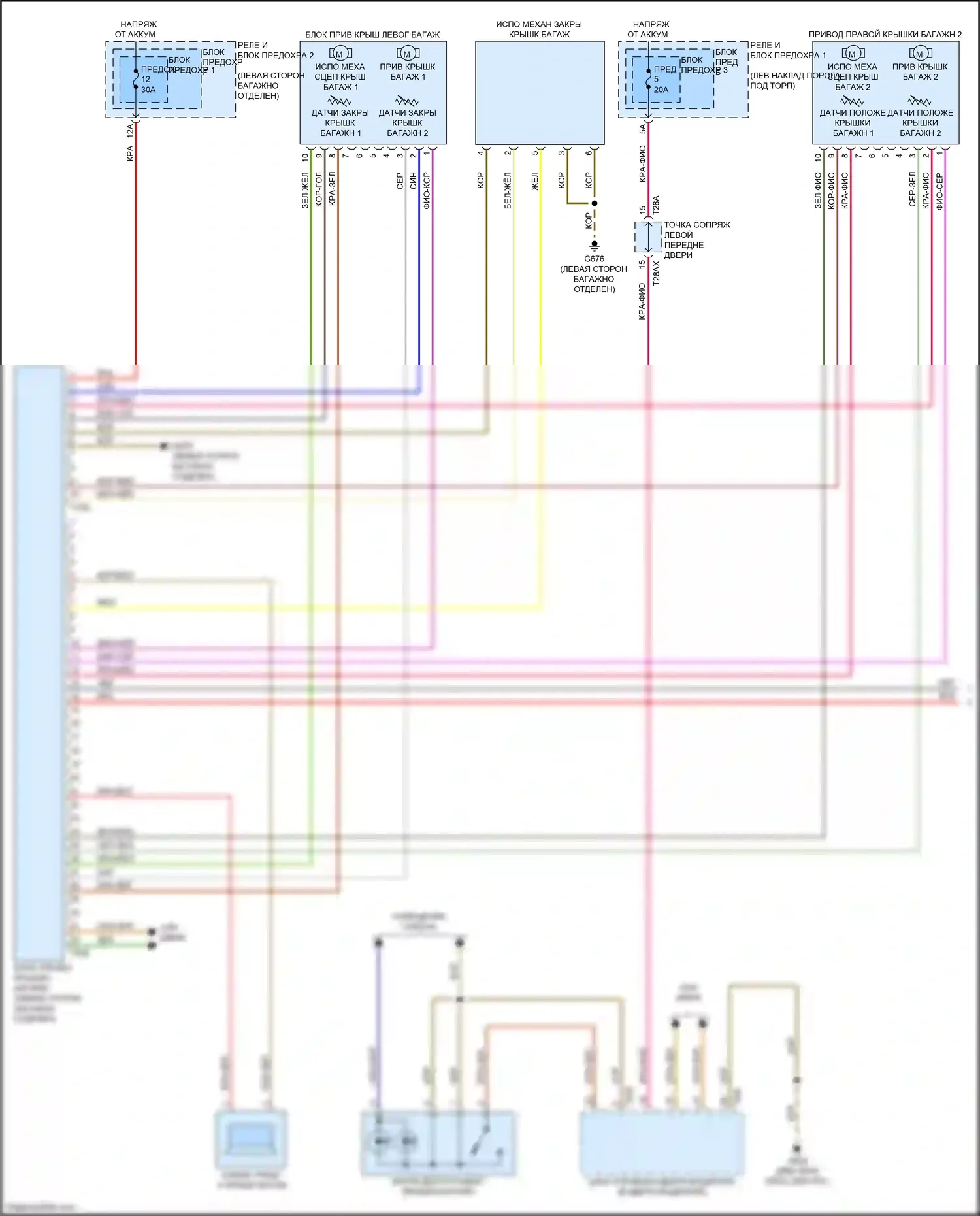 S5 Audi II (2016-2019): Электросхема открытия багажника и лючка топливного бака (1 из 2) 