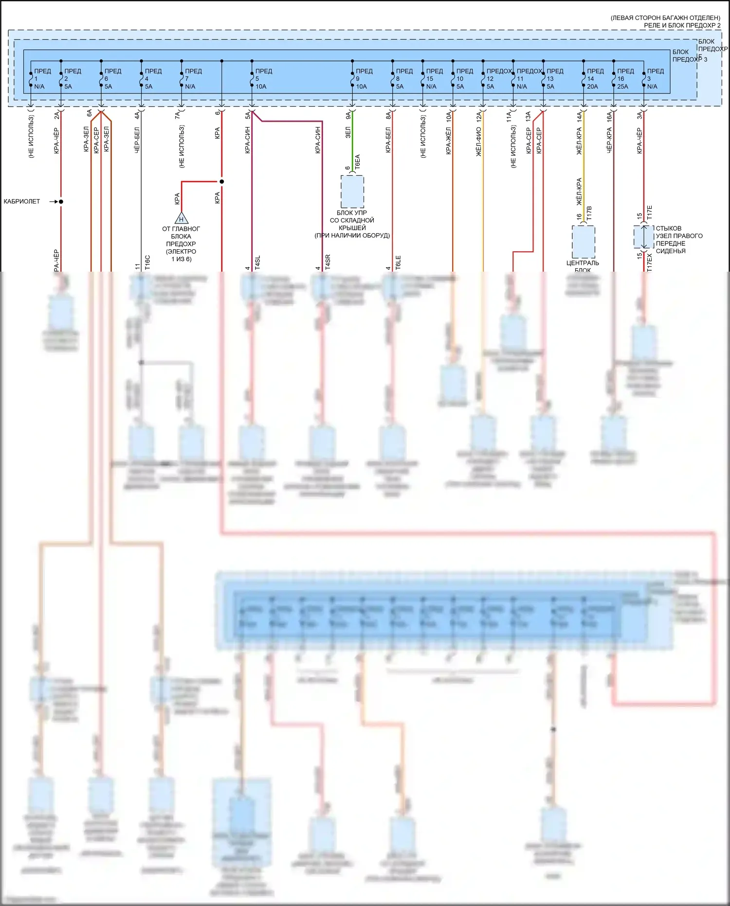S5 Audi II (2016-2019): Электросхема блока предохранителей реле (5 из 6) 