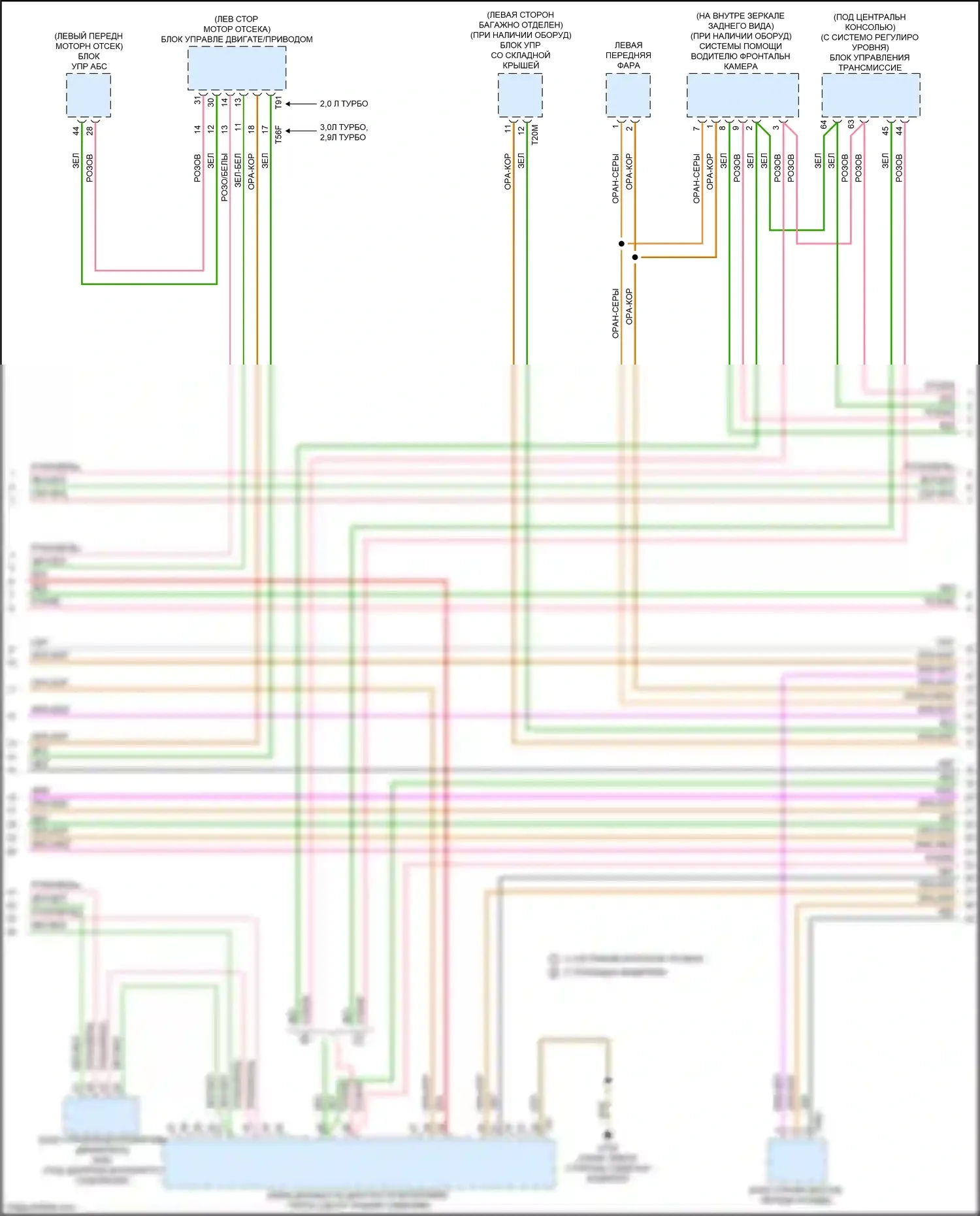 S5 Audi II (2016-2019): Can шина электросхема (2 из 8) 